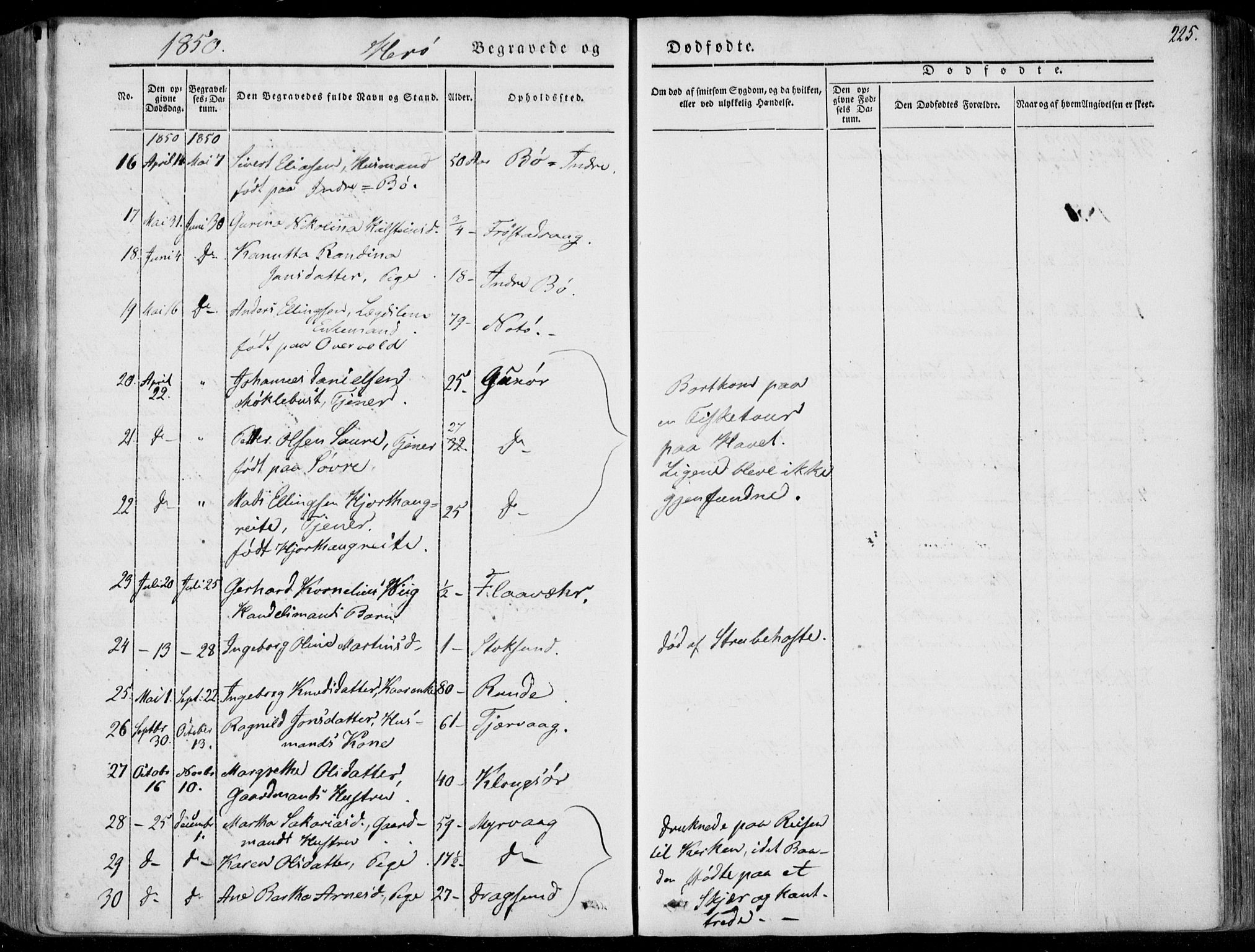 Ministerialprotokoller, klokkerbøker og fødselsregistre - Møre og Romsdal, AV/SAT-A-1454/507/L0070: Parish register (official) no. 507A05, 1842-1873, p. 225