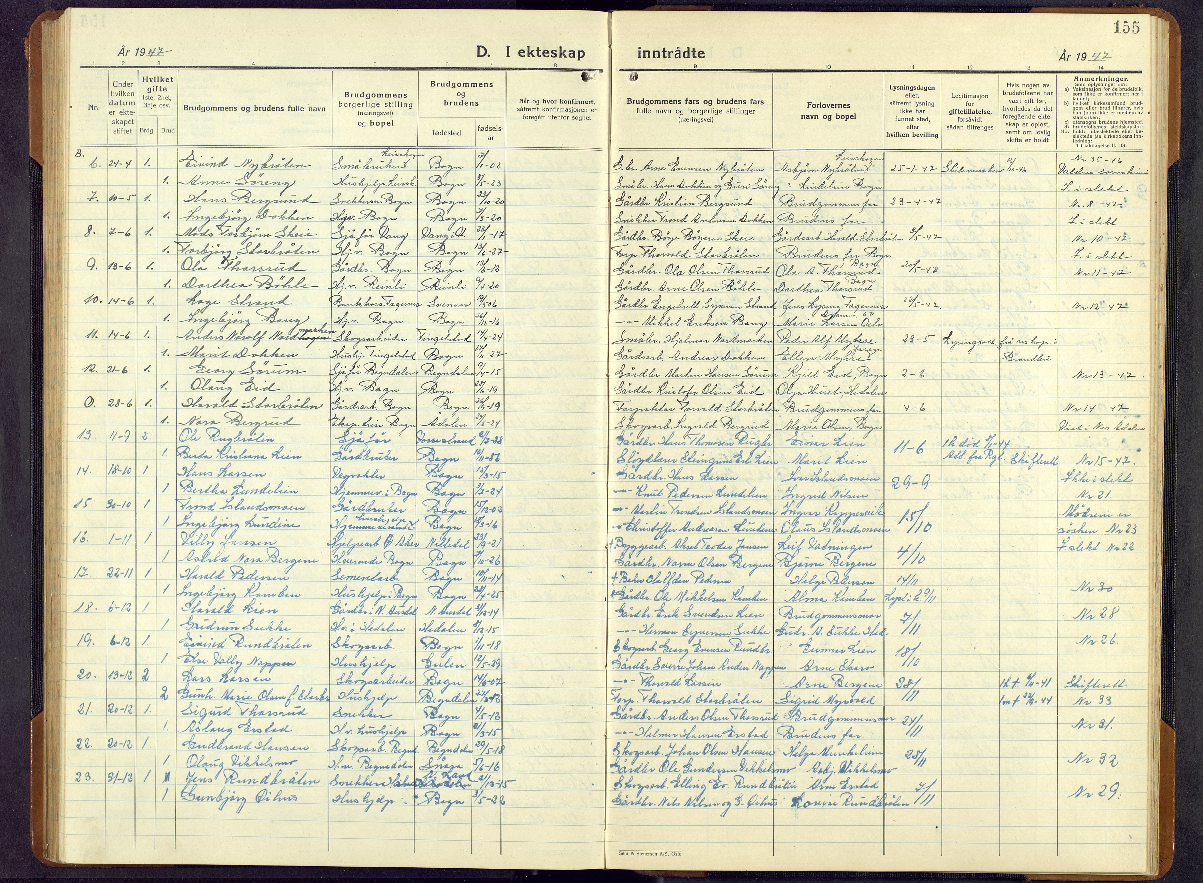 Sør-Aurdal prestekontor, AV/SAH-PREST-128/H/Ha/Hab/L0011: Parish register (copy) no. 11, 1922-1950, p. 155