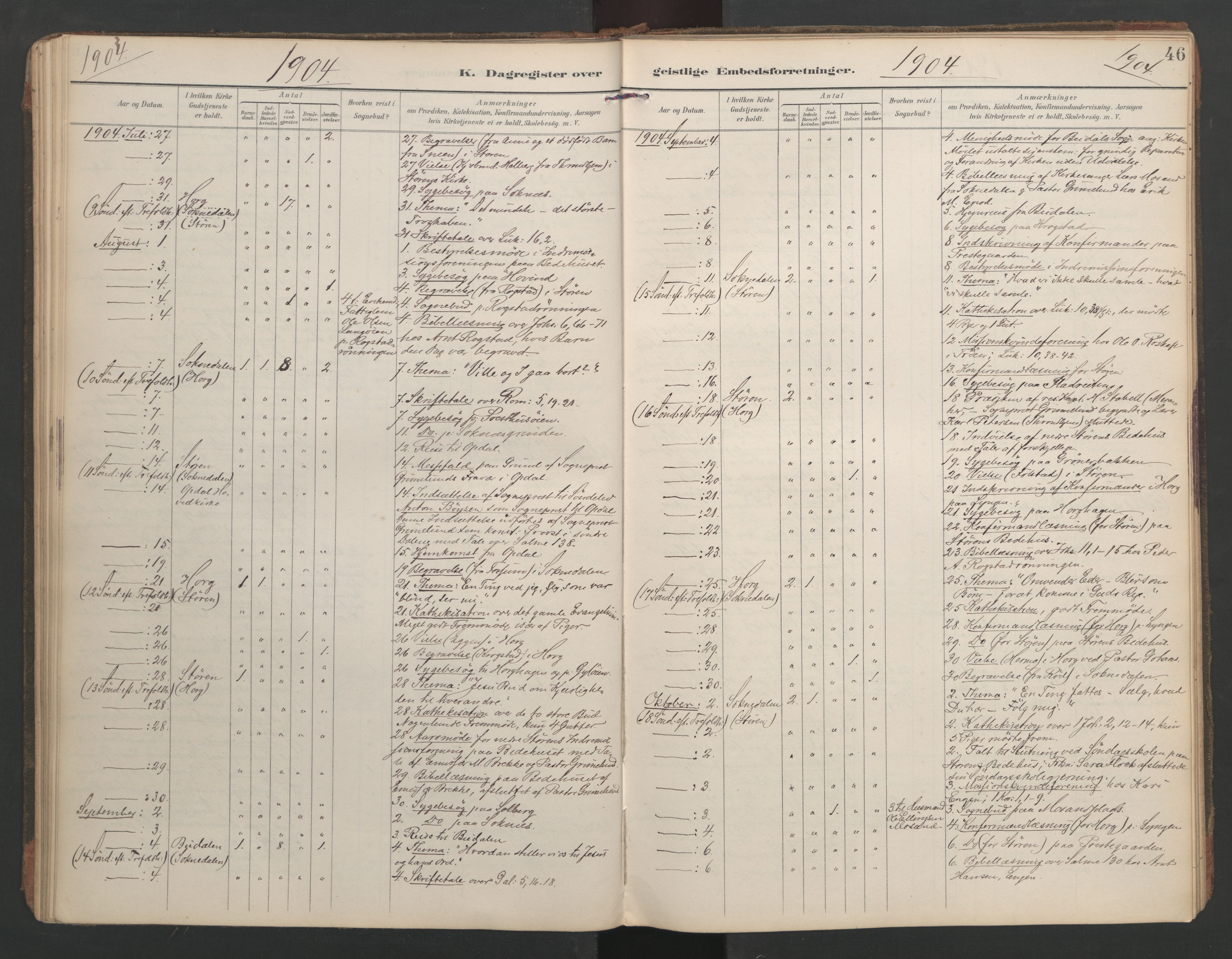 Ministerialprotokoller, klokkerbøker og fødselsregistre - Sør-Trøndelag, AV/SAT-A-1456/687/L1005: Diary records no. 687A11, 1891-1912, p. 46