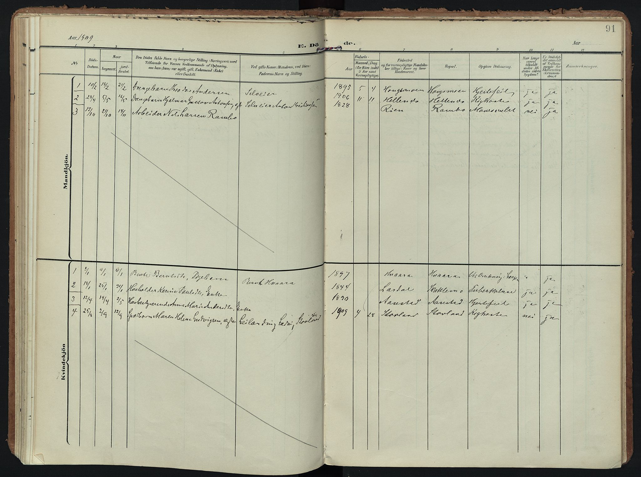 Hedrum kirkebøker, SAKO/A-344/F/Fc/L0002: Parish register (official) no. III 2, 1907-1930, p. 91