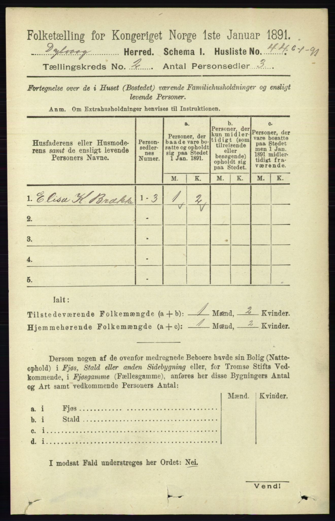 RA, 1891 census for 0915 Dypvåg, 1891, p. 511