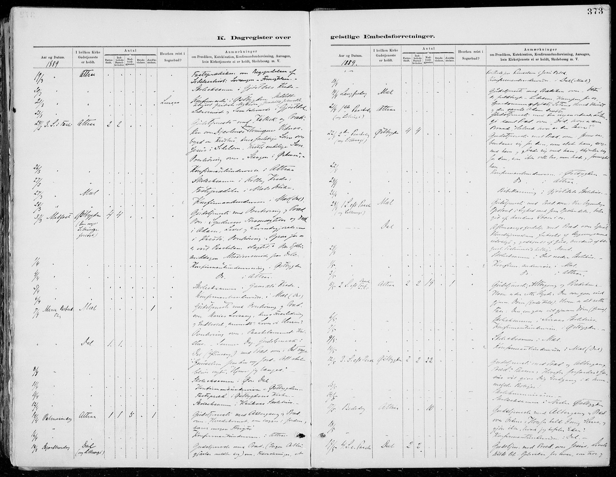 Tinn kirkebøker, SAKO/A-308/F/Fa/L0007: Parish register (official) no. I 7, 1878-1922, p. 373