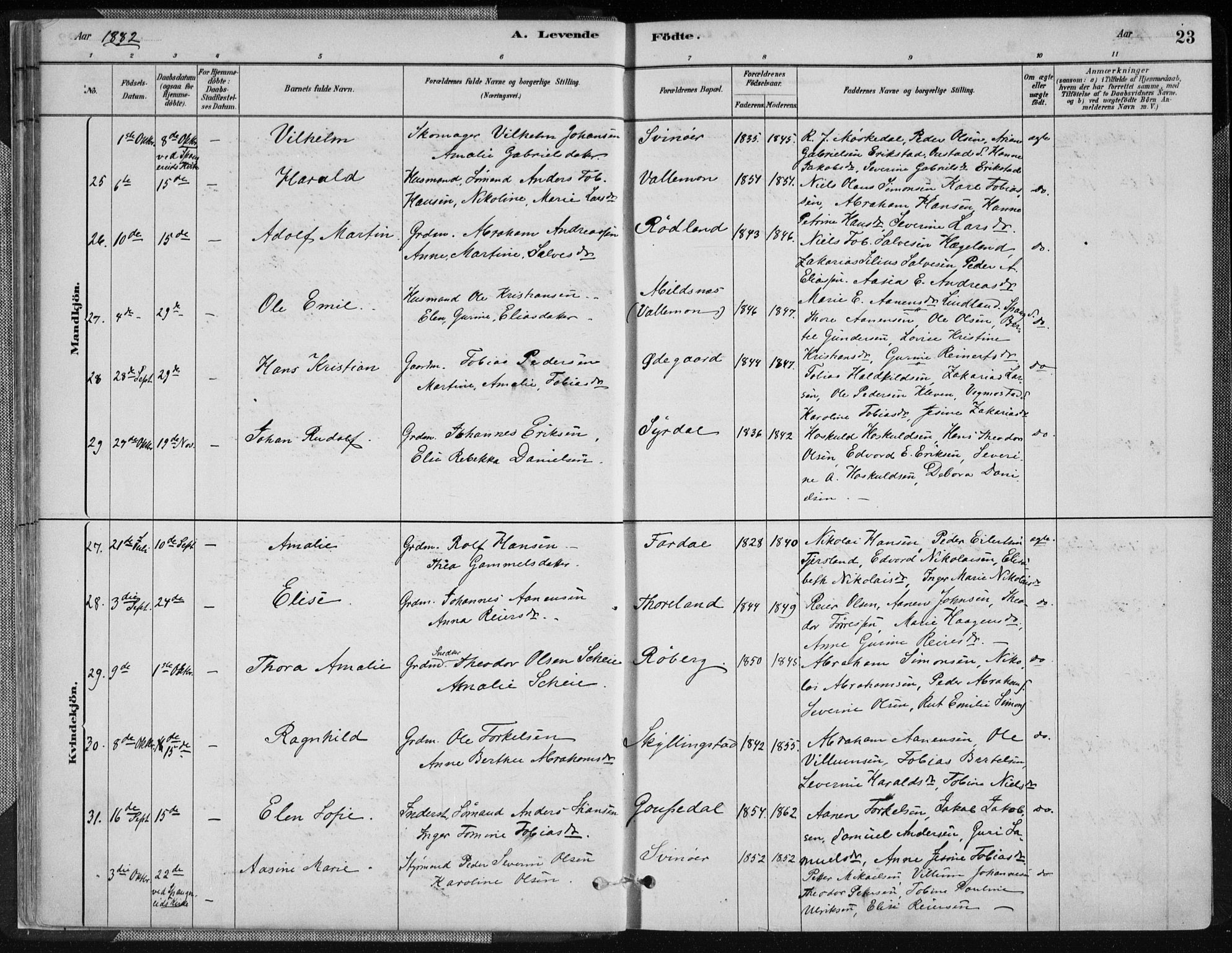 Sør-Audnedal sokneprestkontor, AV/SAK-1111-0039/F/Fa/Fab/L0009: Parish register (official) no. A 9, 1880-1895, p. 23