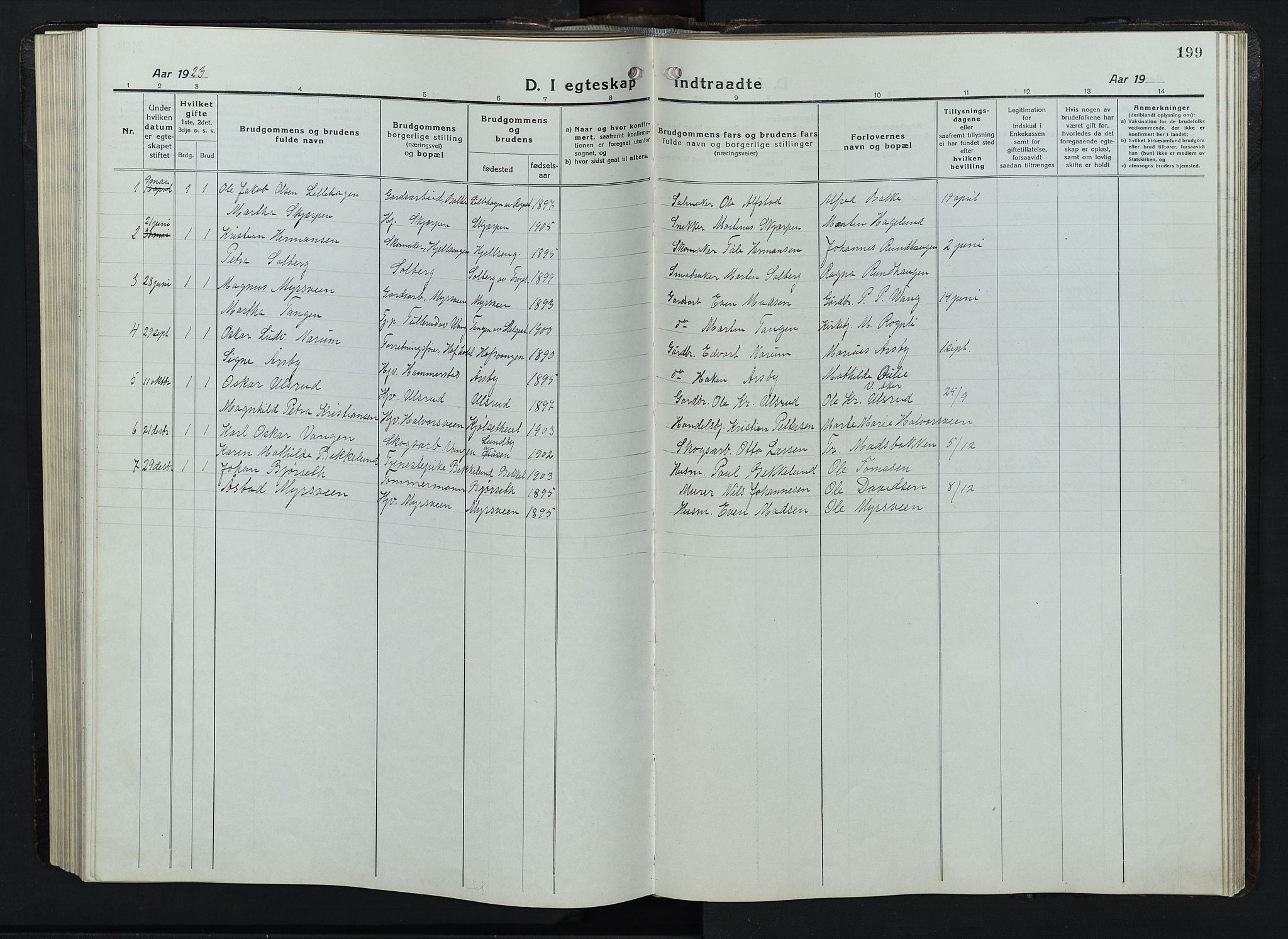 Balke prestekontor, SAH/PREST-106/H/Ha/Hab/L0001: Parish register (copy) no. 1, 1920-1955, p. 199