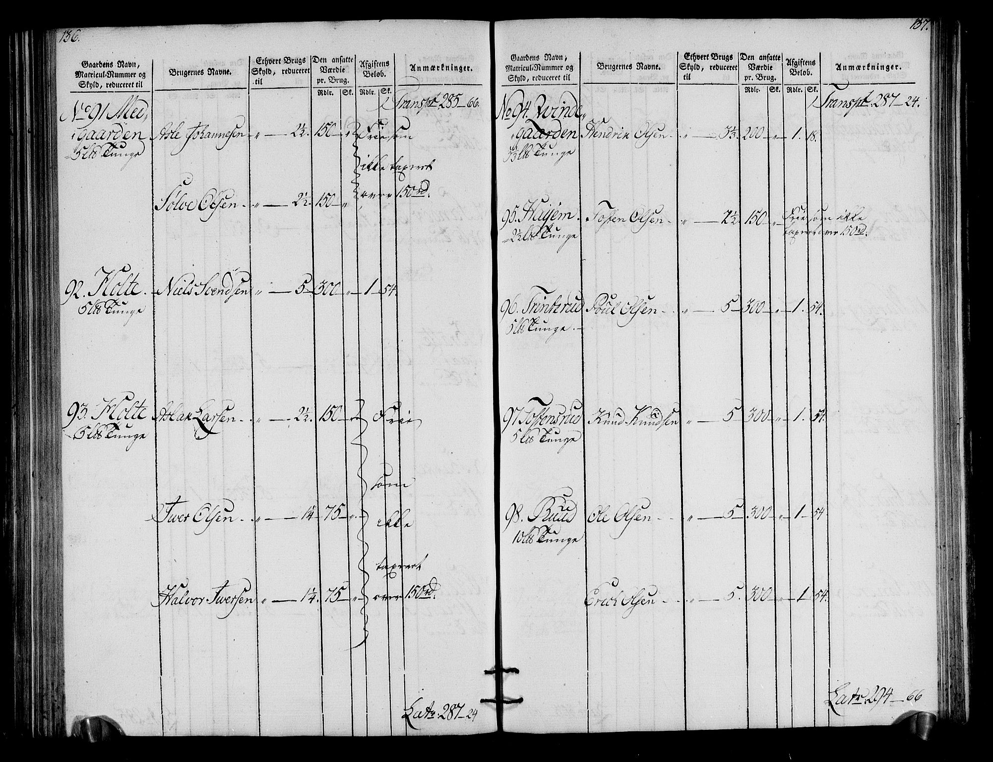 Rentekammeret inntil 1814, Realistisk ordnet avdeling, AV/RA-EA-4070/N/Ne/Nea/L0050: Ringerike og Hallingdal fogderi. Oppebørselsregister for Hallingdal, 1803-1804, p. 72