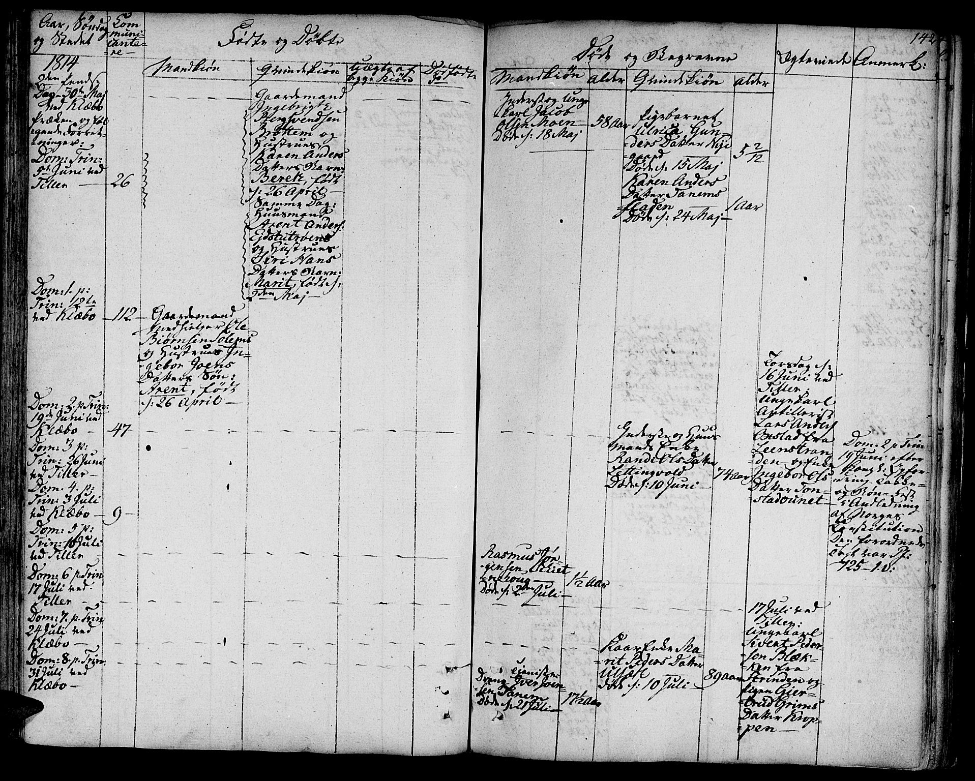 Ministerialprotokoller, klokkerbøker og fødselsregistre - Sør-Trøndelag, SAT/A-1456/618/L0438: Parish register (official) no. 618A03, 1783-1815, p. 142