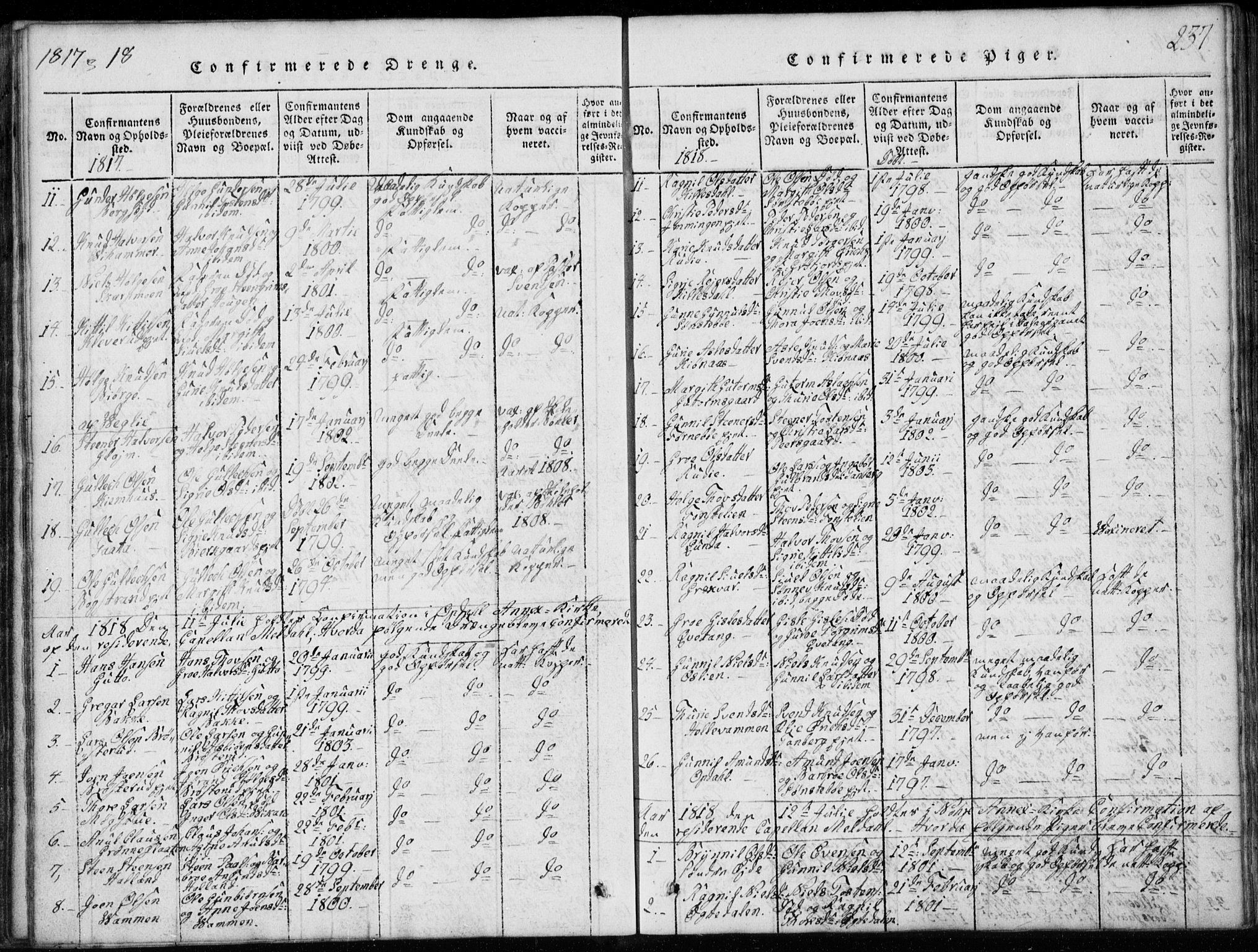 Rollag kirkebøker, AV/SAKO-A-240/G/Ga/L0001: Parish register (copy) no. I 1, 1814-1831, p. 237