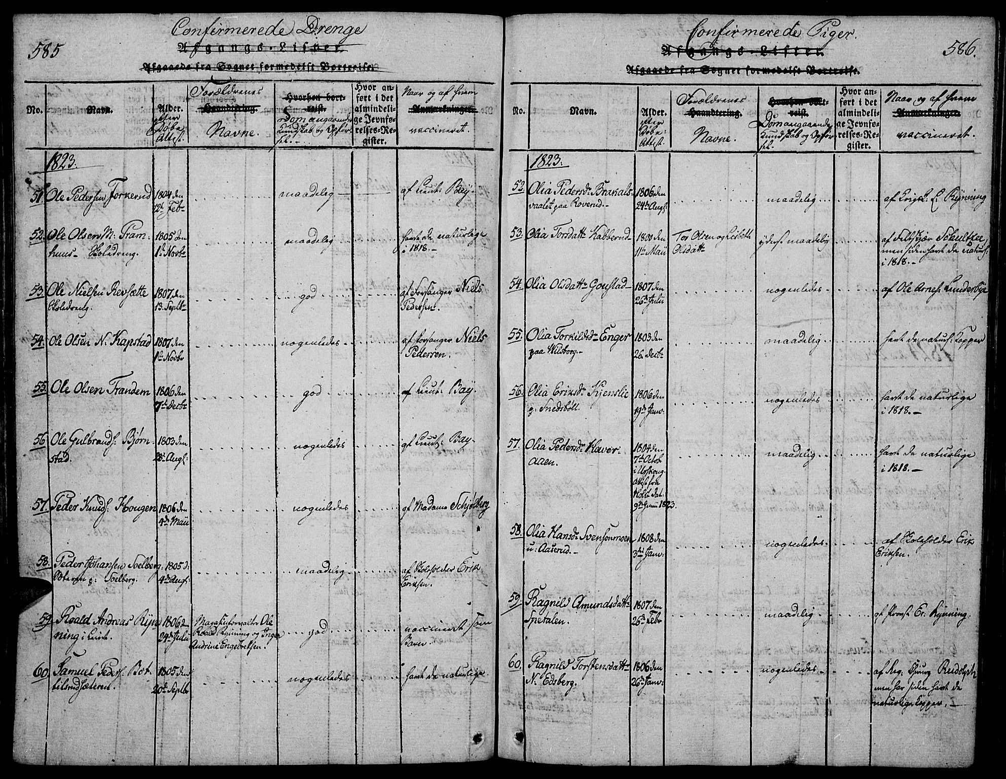 Vinger prestekontor, AV/SAH-PREST-024/H/Ha/Hab/L0001: Parish register (copy) no. 1, 1814-1825, p. 585-586