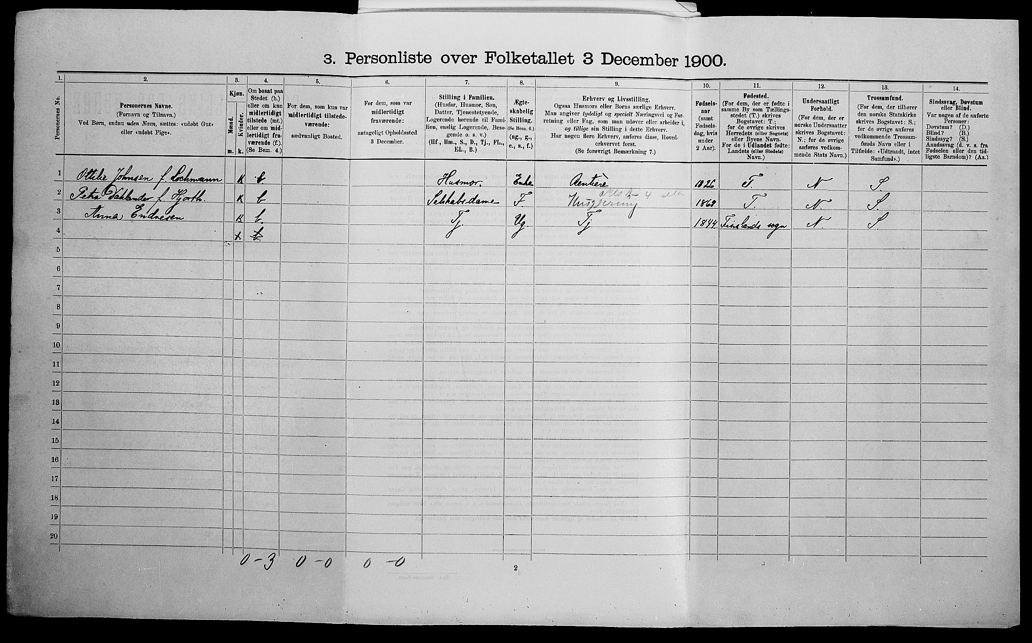 SAK, 1900 census for Kristiansand, 1900, p. 5735