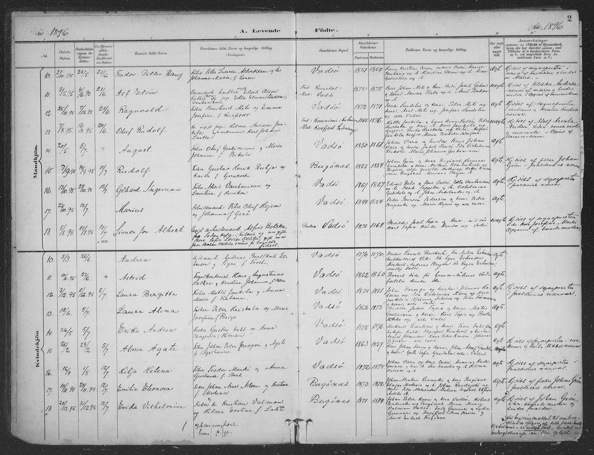 Vadsø sokneprestkontor, AV/SATØ-S-1325/H/Ha/L0007kirke: Parish register (official) no. 7, 1896-1916, p. 2