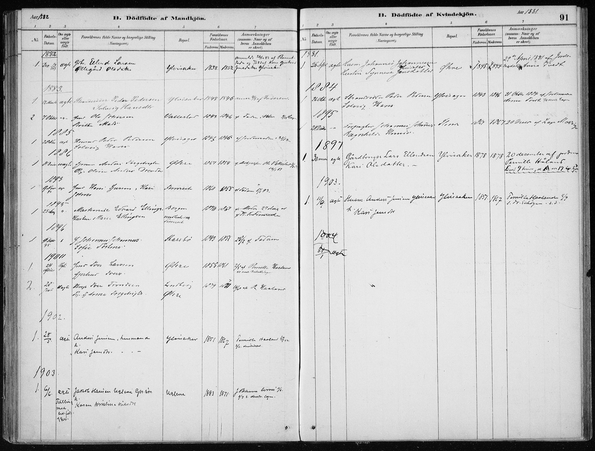 Sogndal sokneprestembete, AV/SAB-A-81301/H/Haa/Haac/L0001: Parish register (official) no. C 1, 1878-1907, p. 91