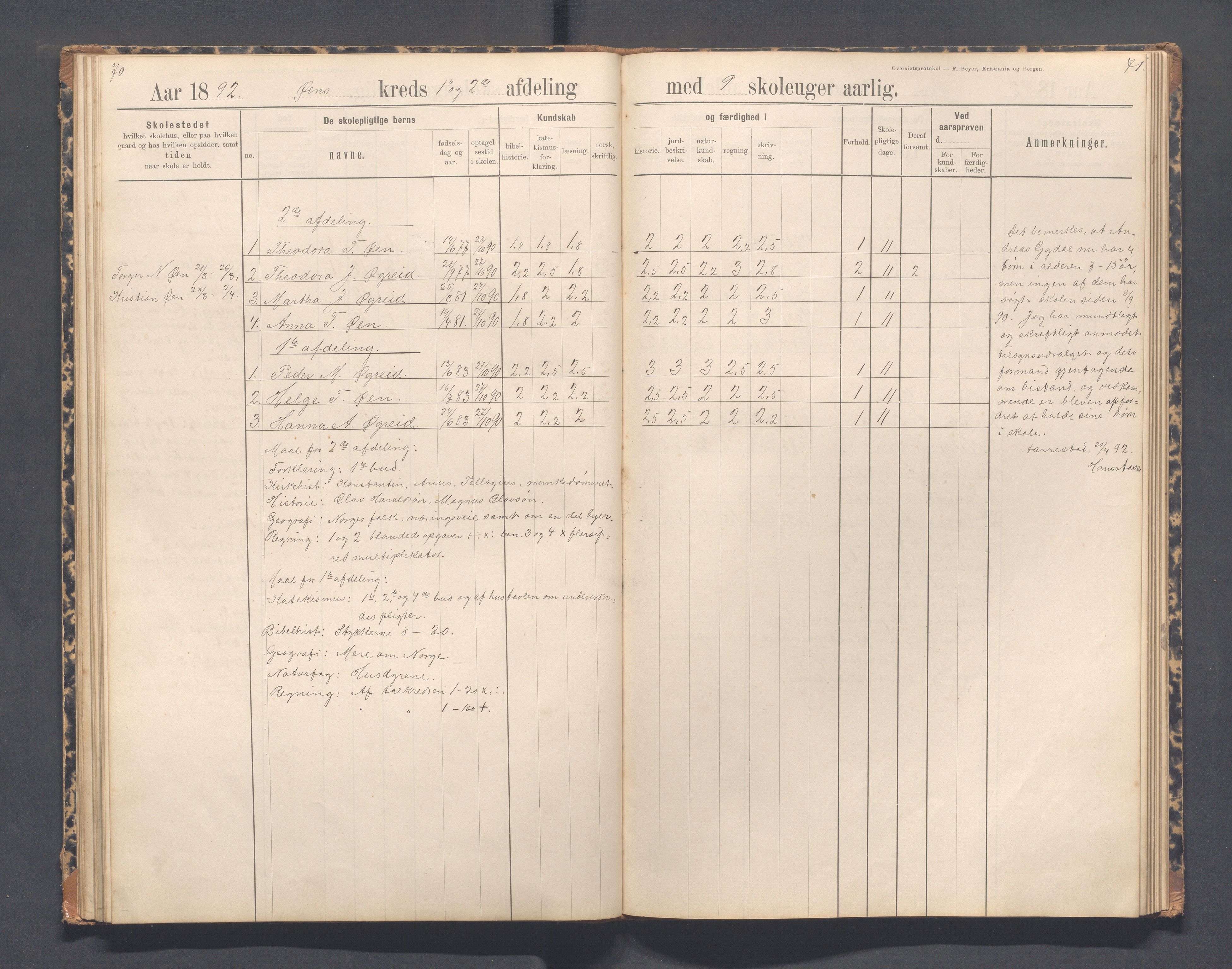 Helleland kommune - Skolekommisjonen/skolestyret, IKAR/K-100486/H/L0012: Skoleprotokoll - Terland, Hæstad, Øen, 1891-1897, p. 70-71