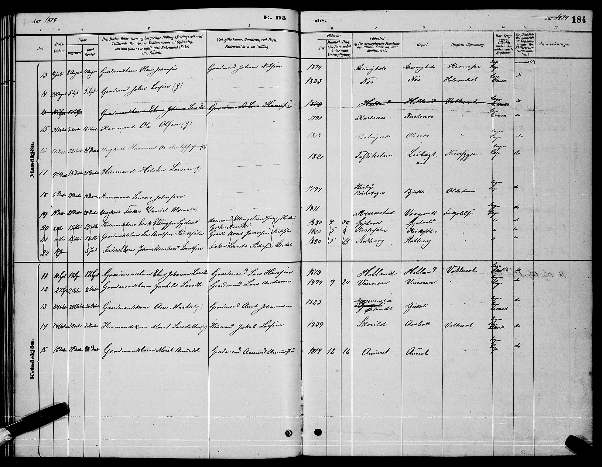 Ministerialprotokoller, klokkerbøker og fødselsregistre - Sør-Trøndelag, SAT/A-1456/630/L0504: Parish register (copy) no. 630C02, 1879-1898, p. 184