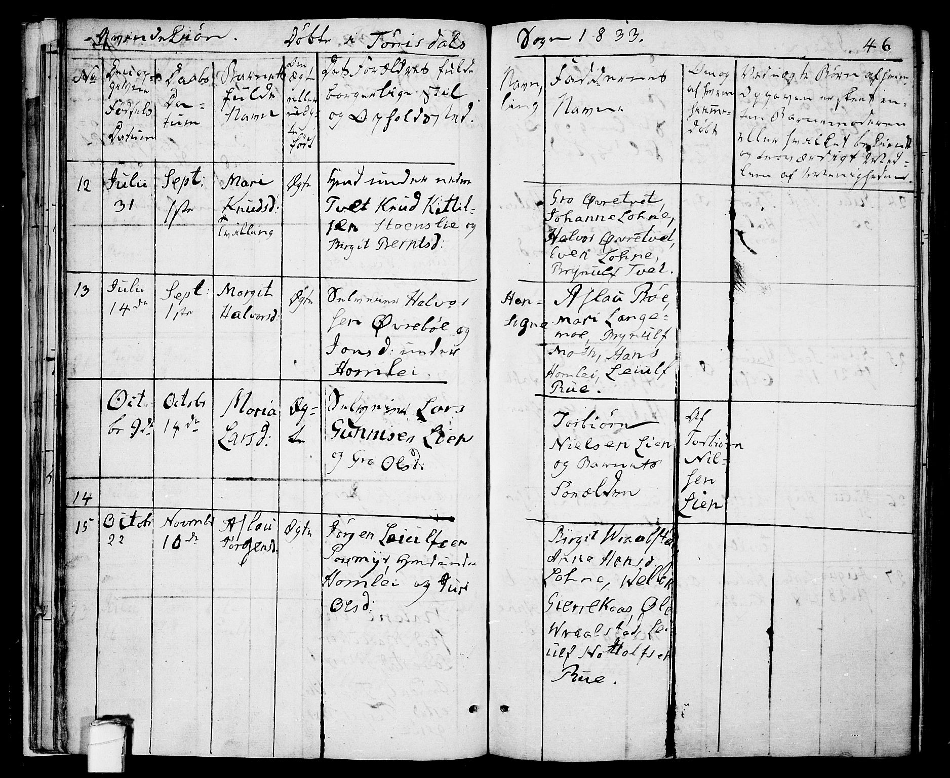 Drangedal kirkebøker, SAKO/A-258/F/Fa/L0006: Parish register (official) no. 6, 1831-1837, p. 46