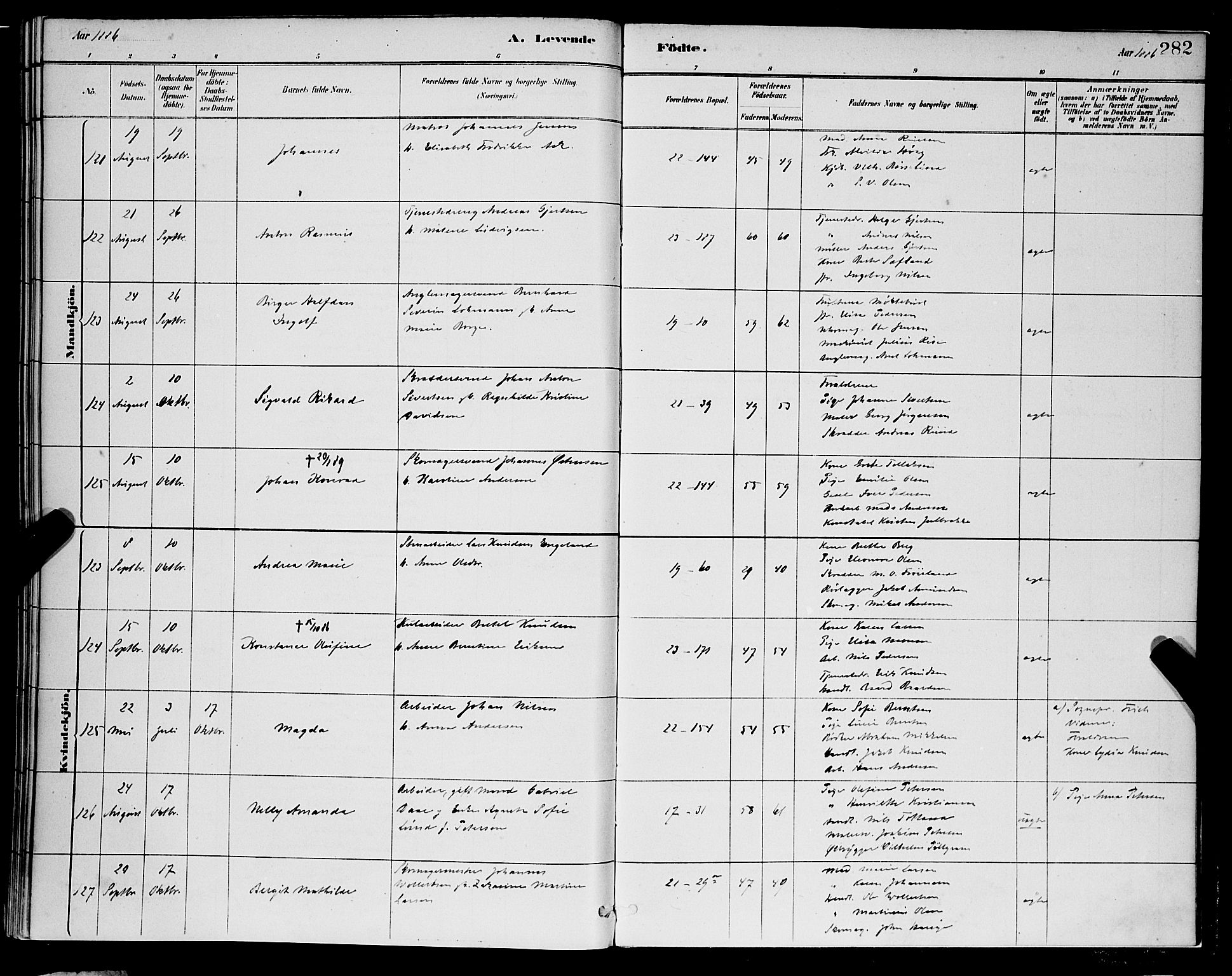 Korskirken sokneprestembete, AV/SAB-A-76101/H/Hab: Parish register (copy) no. B 8, 1878-1887, p. 282