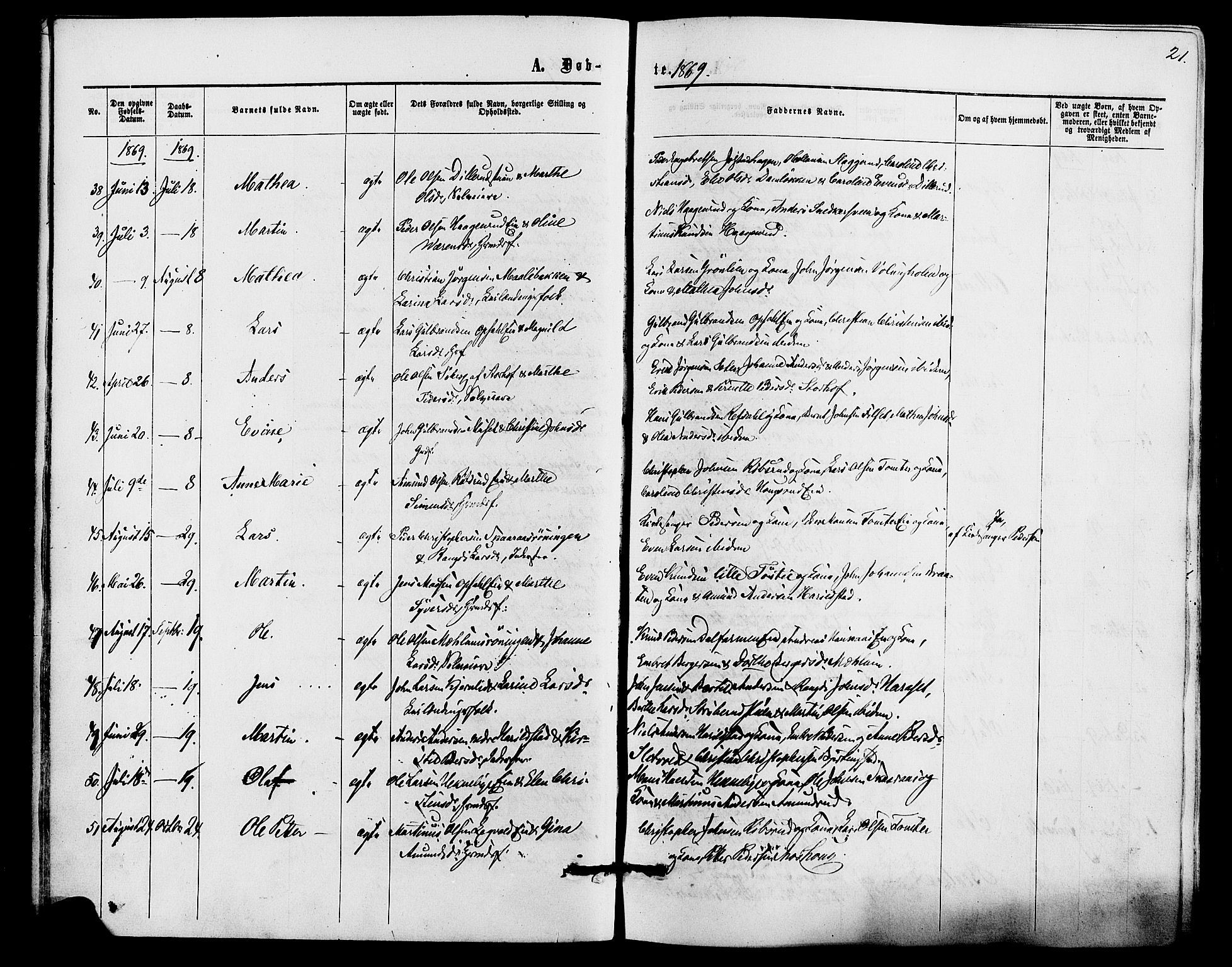 Romedal prestekontor, AV/SAH-PREST-004/K/L0006: Parish register (official) no. 6, 1866-1886, p. 21