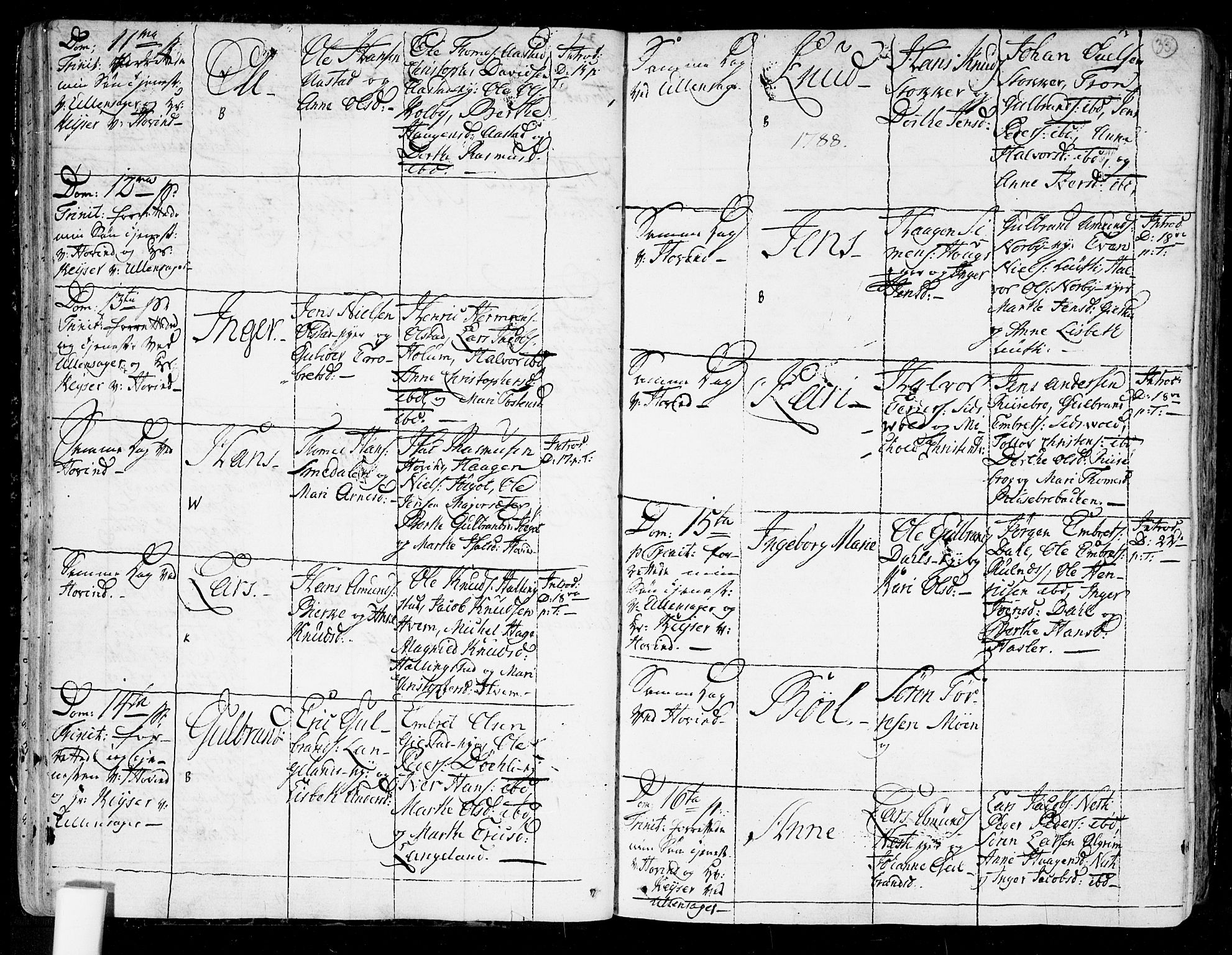 Ullensaker prestekontor Kirkebøker, AV/SAO-A-10236a/F/Fa/L0007: Parish register (official) no. I 7, 1786-1815, p. 33