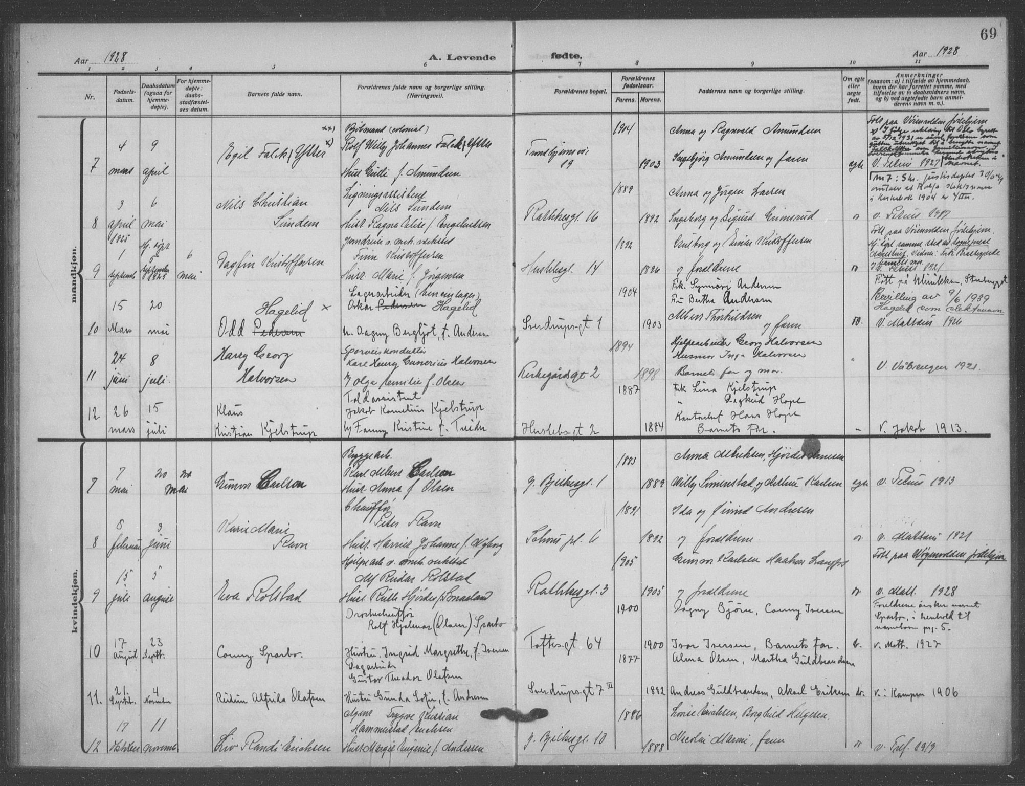 Matteus prestekontor Kirkebøker, AV/SAO-A-10870/F/Fa/L0001: Parish register (official) no. 1, 1917-1938, p. 69