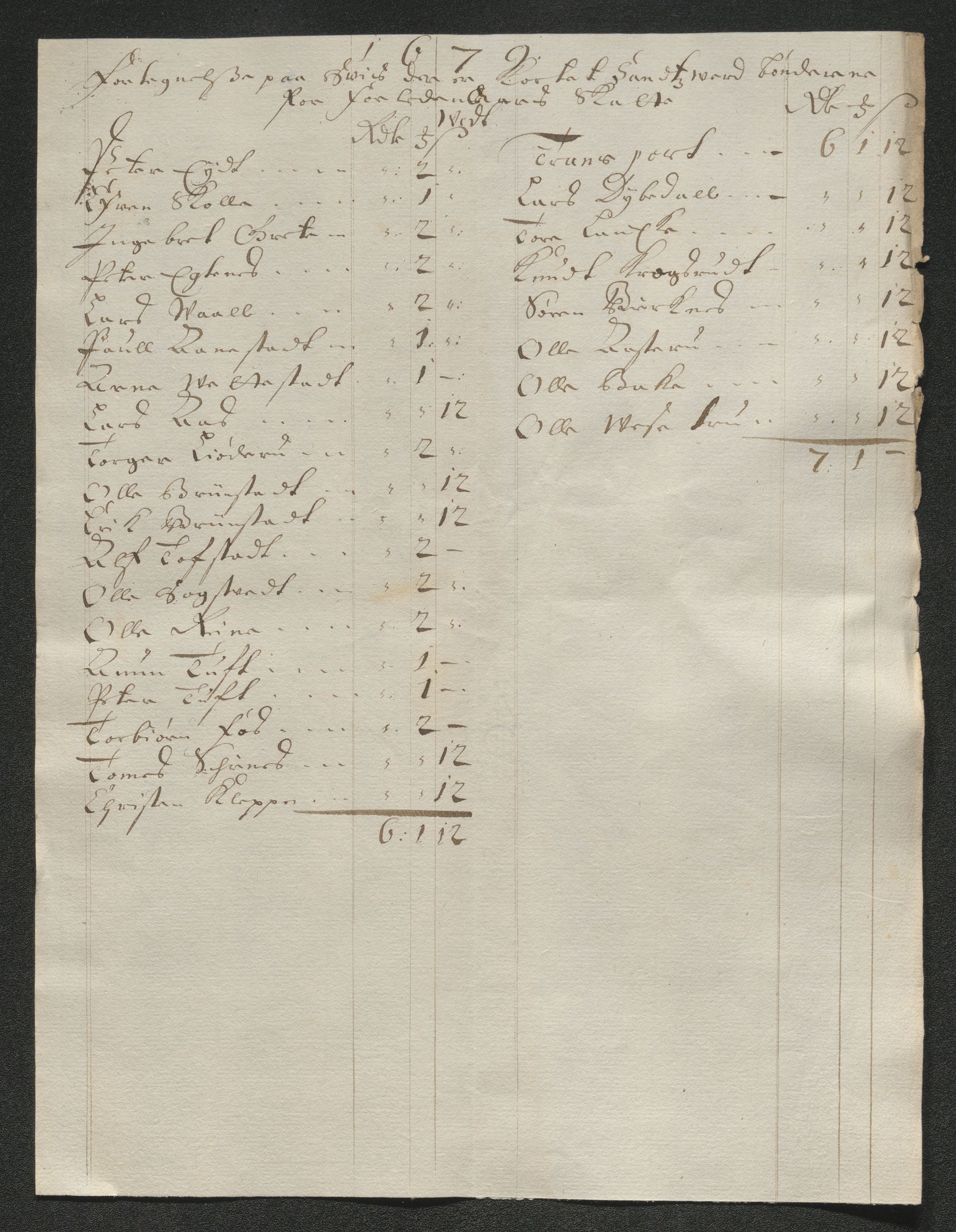 Kongsberg Sølvverk 1623-1816, AV/SAKO-EA-3135/001/D/Dc/Dcd/L0046: Utgiftsregnskap for gruver m.m., 1679, p. 228