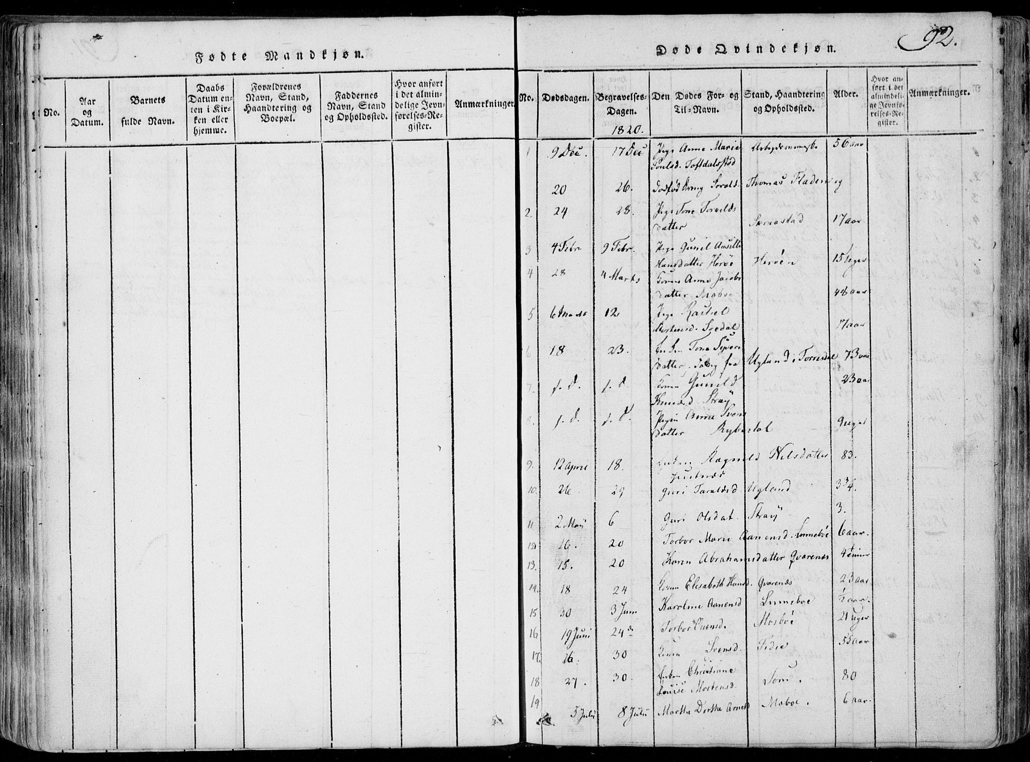 Oddernes sokneprestkontor, SAK/1111-0033/F/Fa/Faa/L0005: Parish register (official) no. A 5, 1820-1838, p. 92