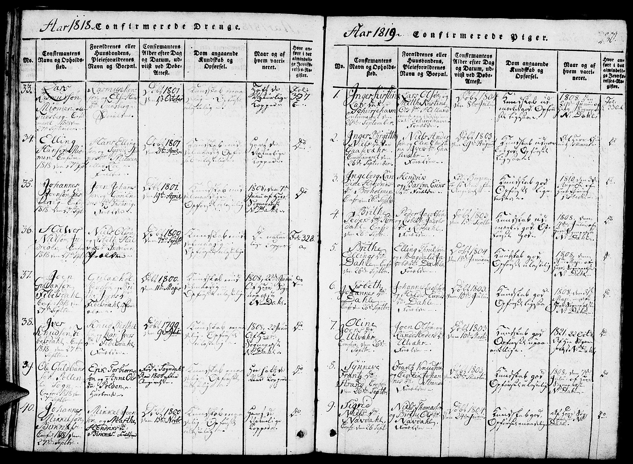 Gulen sokneprestembete, AV/SAB-A-80201/H/Haa/Haaa/L0018: Parish register (official) no. A 18, 1816-1825, p. 250