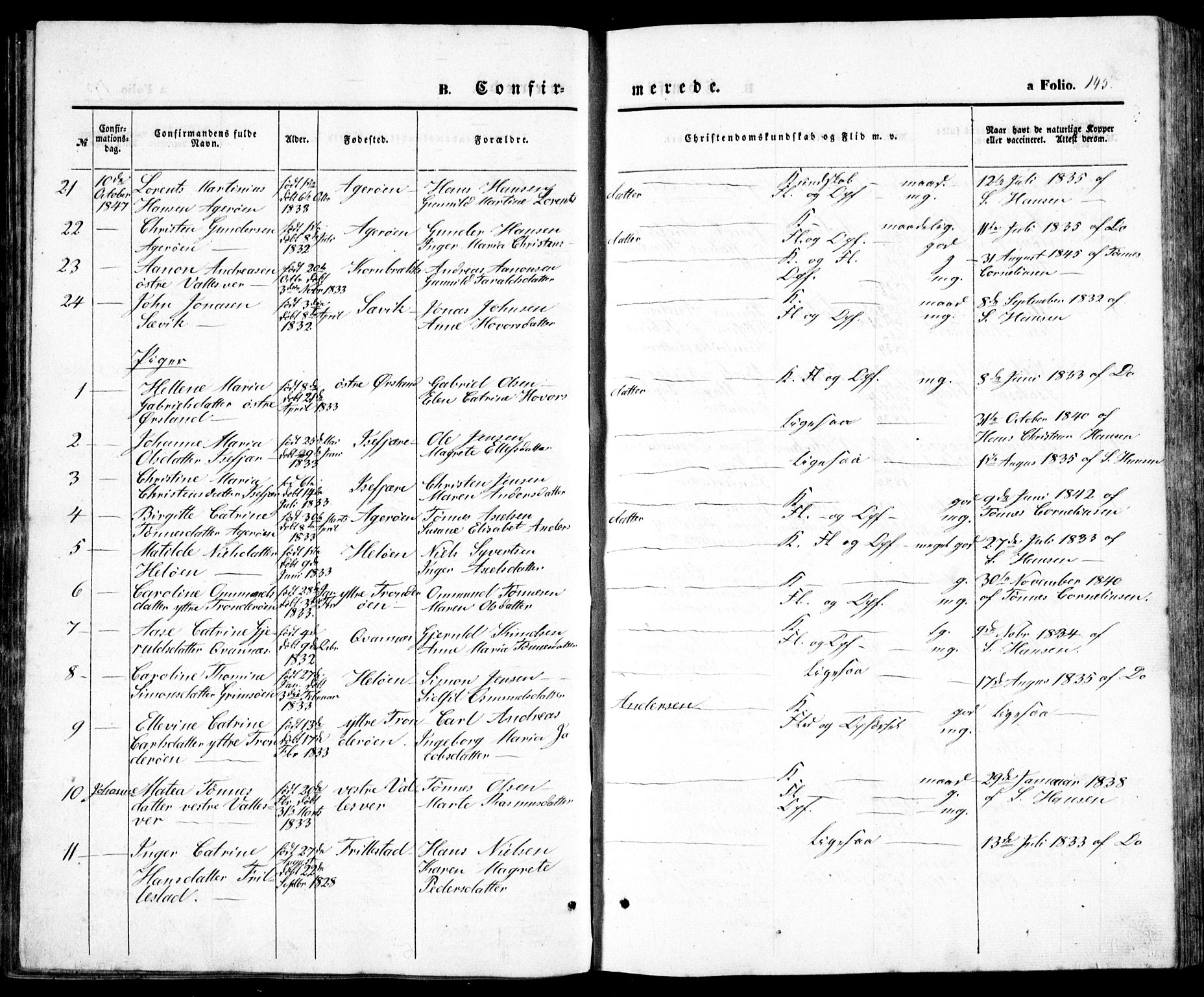 Høvåg sokneprestkontor, SAK/1111-0025/F/Fb/L0002: Parish register (copy) no. B 2, 1847-1869, p. 145