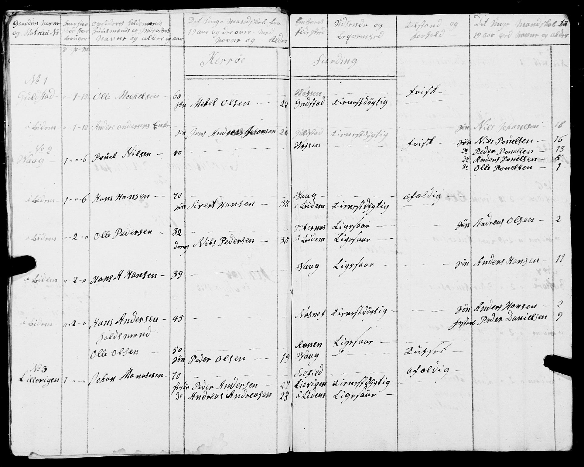 Fylkesmannen i Nordland, AV/SAT-A-0499/1.1/R/Ra/L0011/0002: -- / Innrulleringsmanntall for Herøy, 1809-1835, p. 35