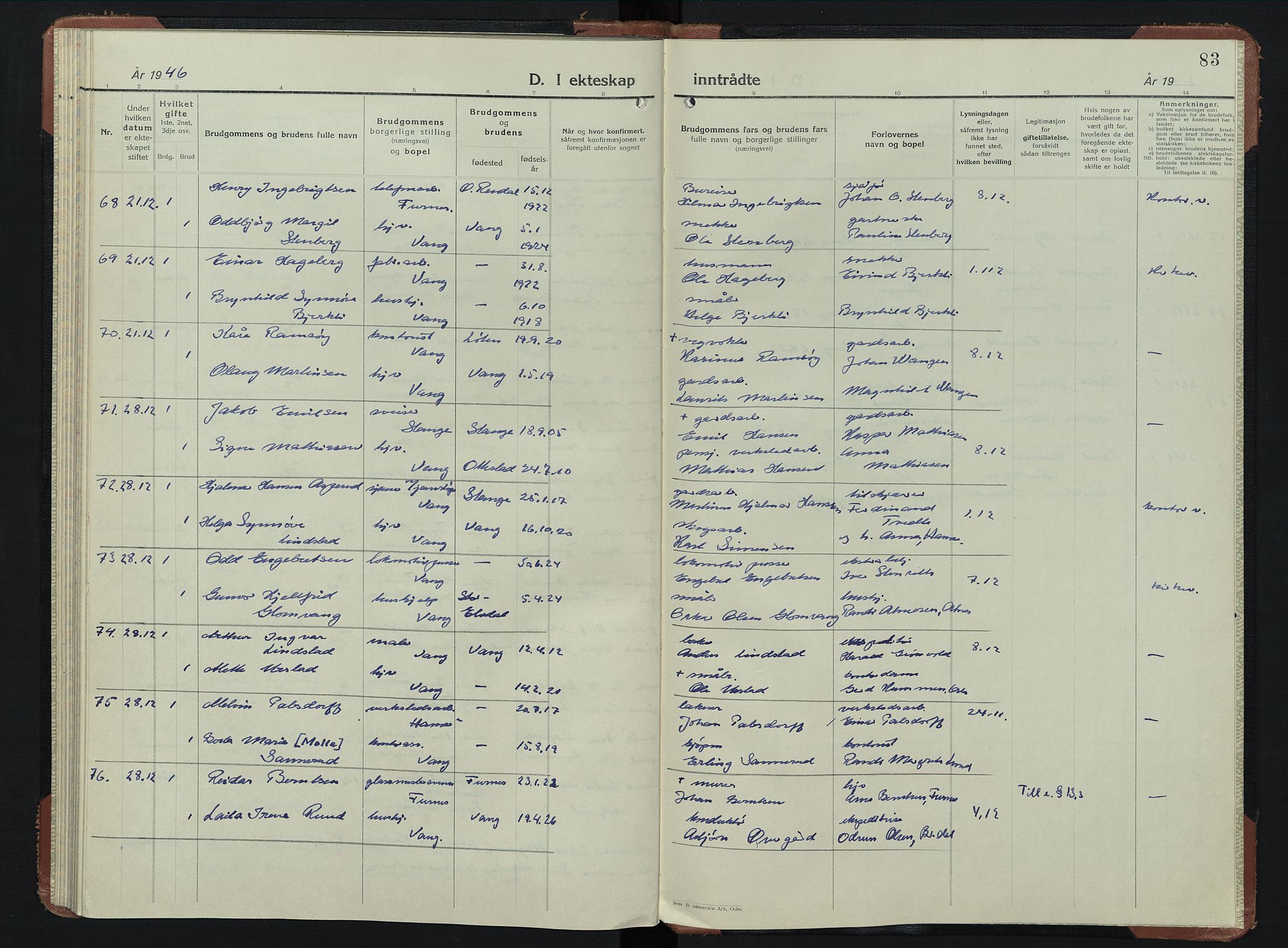 Vang prestekontor, Hedmark, AV/SAH-PREST-008/H/Ha/Hab/L0019: Parish register (copy) no. 19, 1940-1953, p. 83