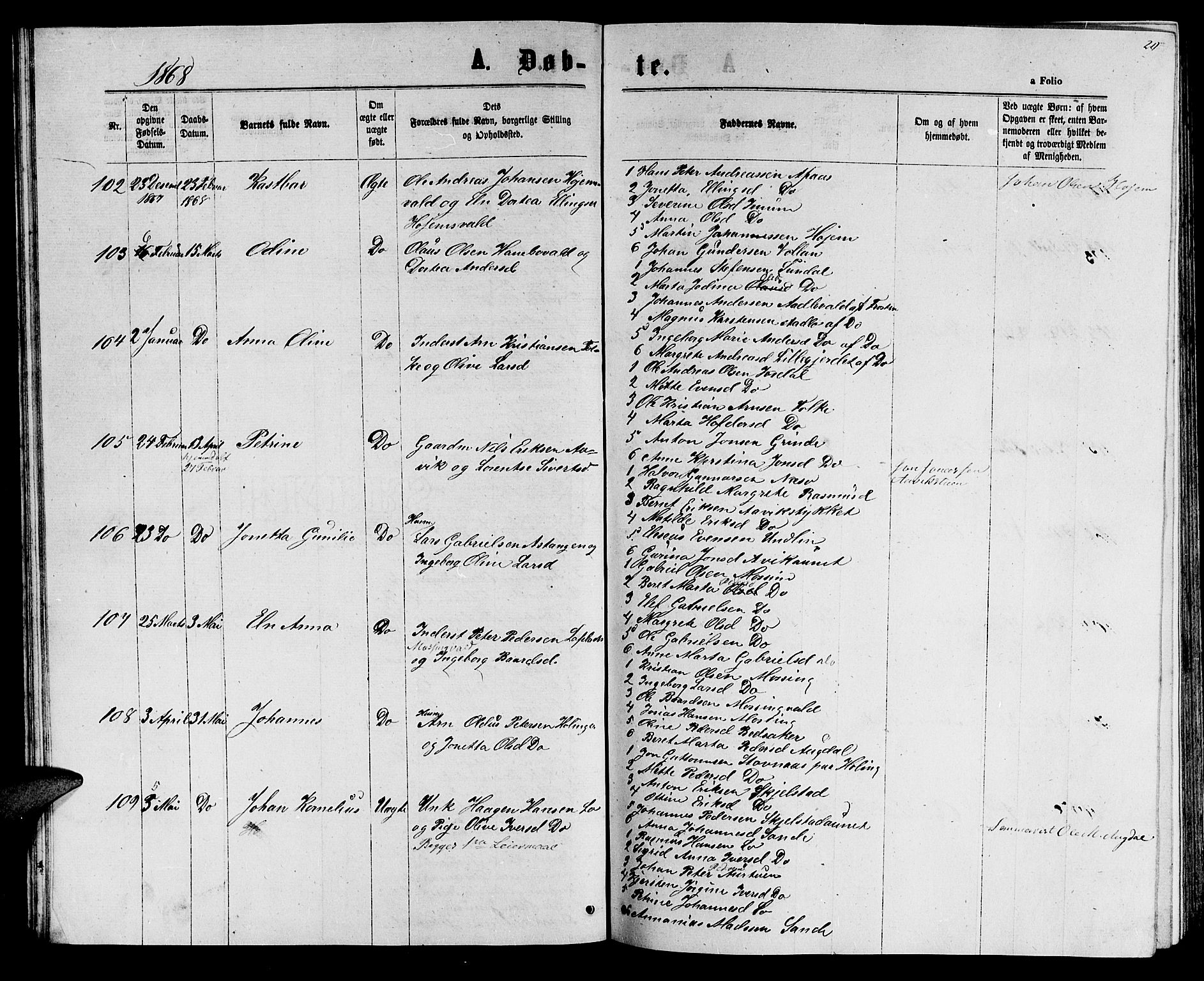 Ministerialprotokoller, klokkerbøker og fødselsregistre - Nord-Trøndelag, AV/SAT-A-1458/714/L0133: Parish register (copy) no. 714C02, 1865-1877, p. 20