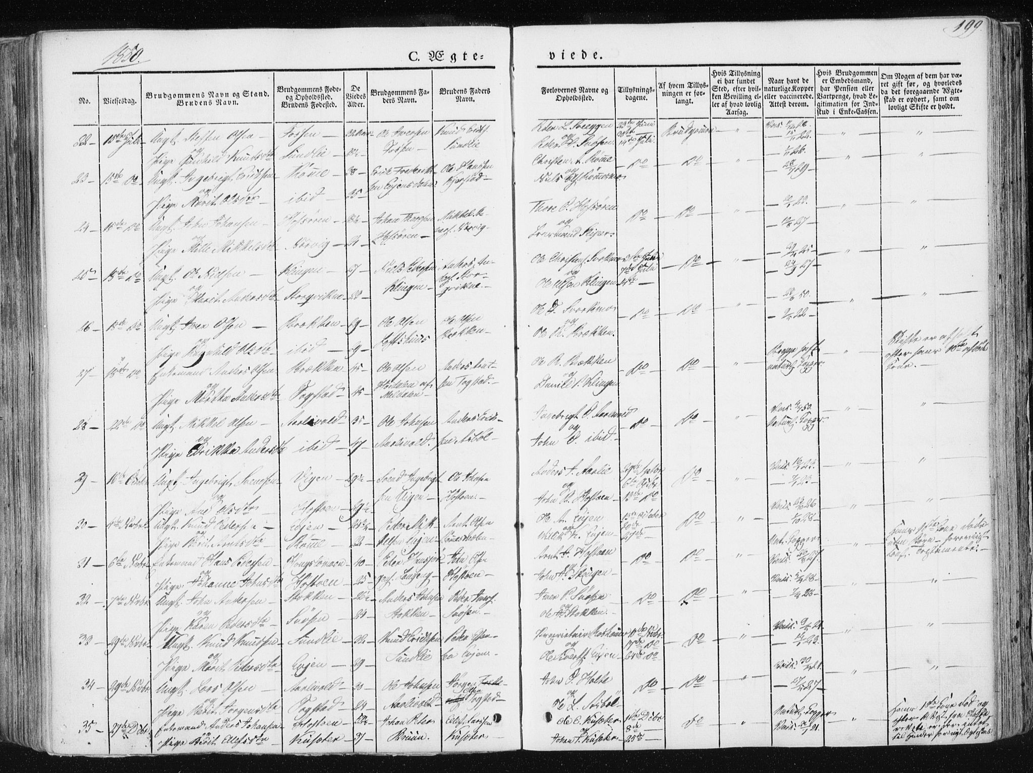 Ministerialprotokoller, klokkerbøker og fødselsregistre - Sør-Trøndelag, SAT/A-1456/668/L0805: Parish register (official) no. 668A05, 1840-1853, p. 199
