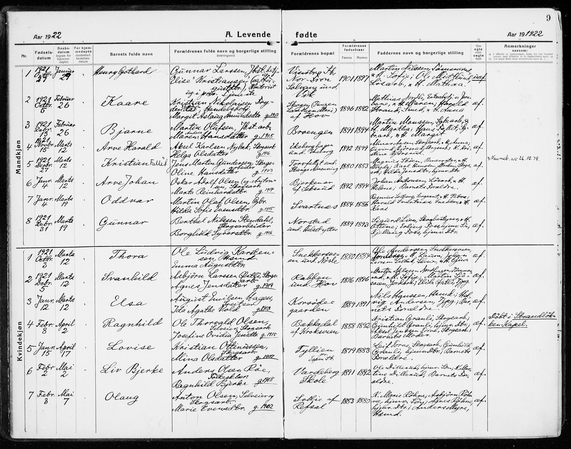 Stange prestekontor, SAH/PREST-002/K/L0025: Parish register (official) no. 25, 1921-1945, p. 9
