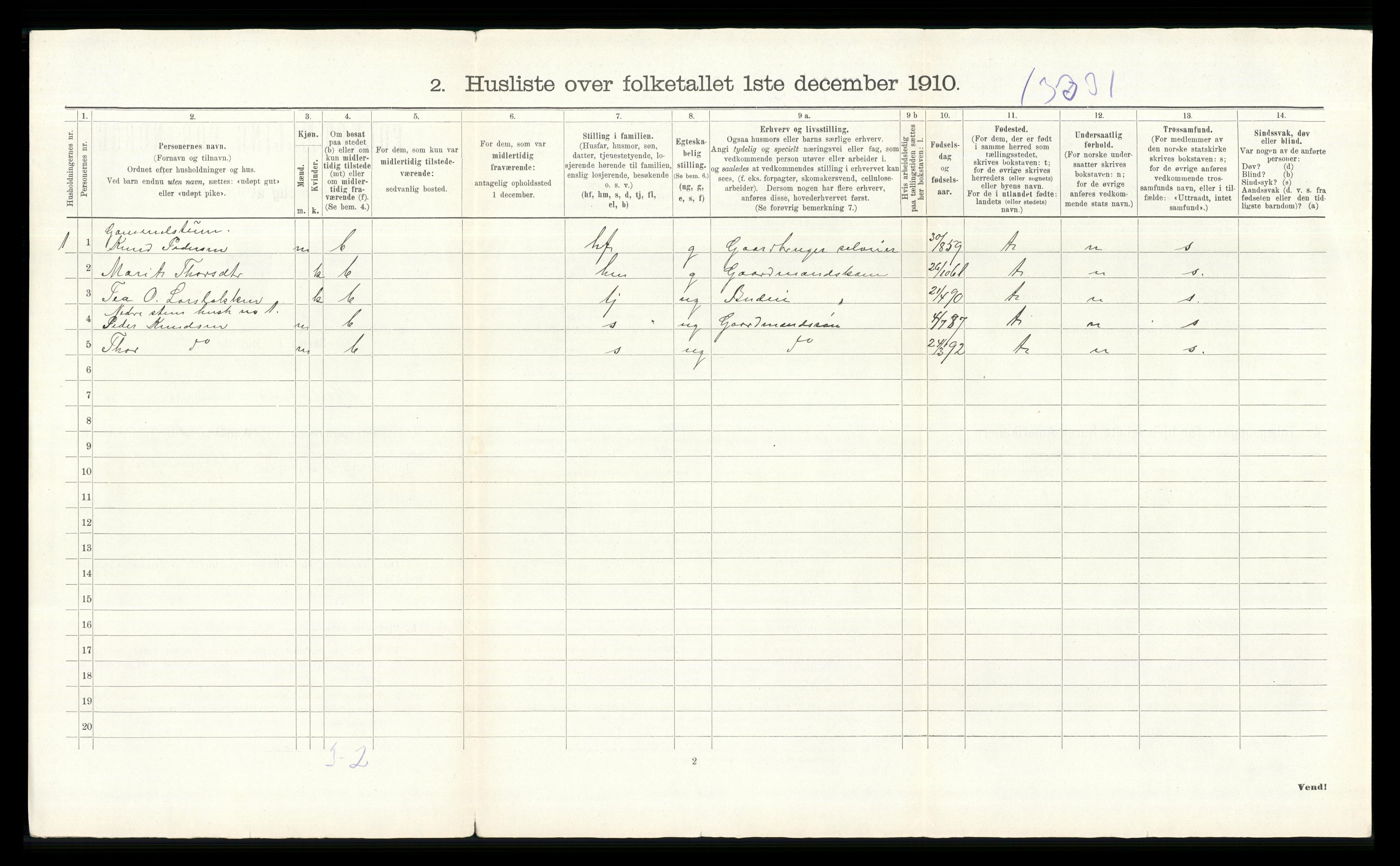 RA, 1910 census for Heidal, 1910, p. 28