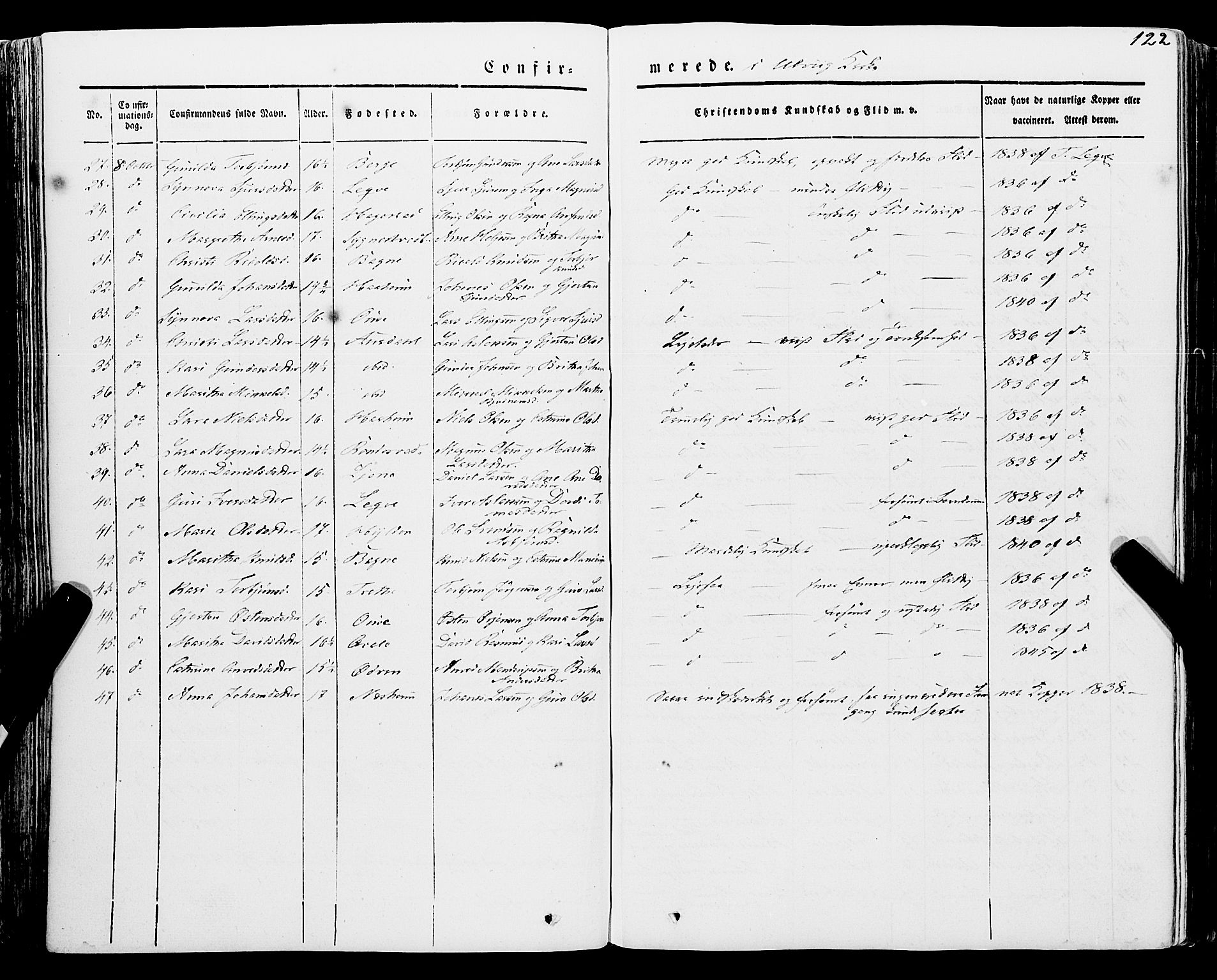 Ulvik sokneprestembete, AV/SAB-A-78801/H/Haa: Parish register (official) no. A 12, 1839-1853, p. 122