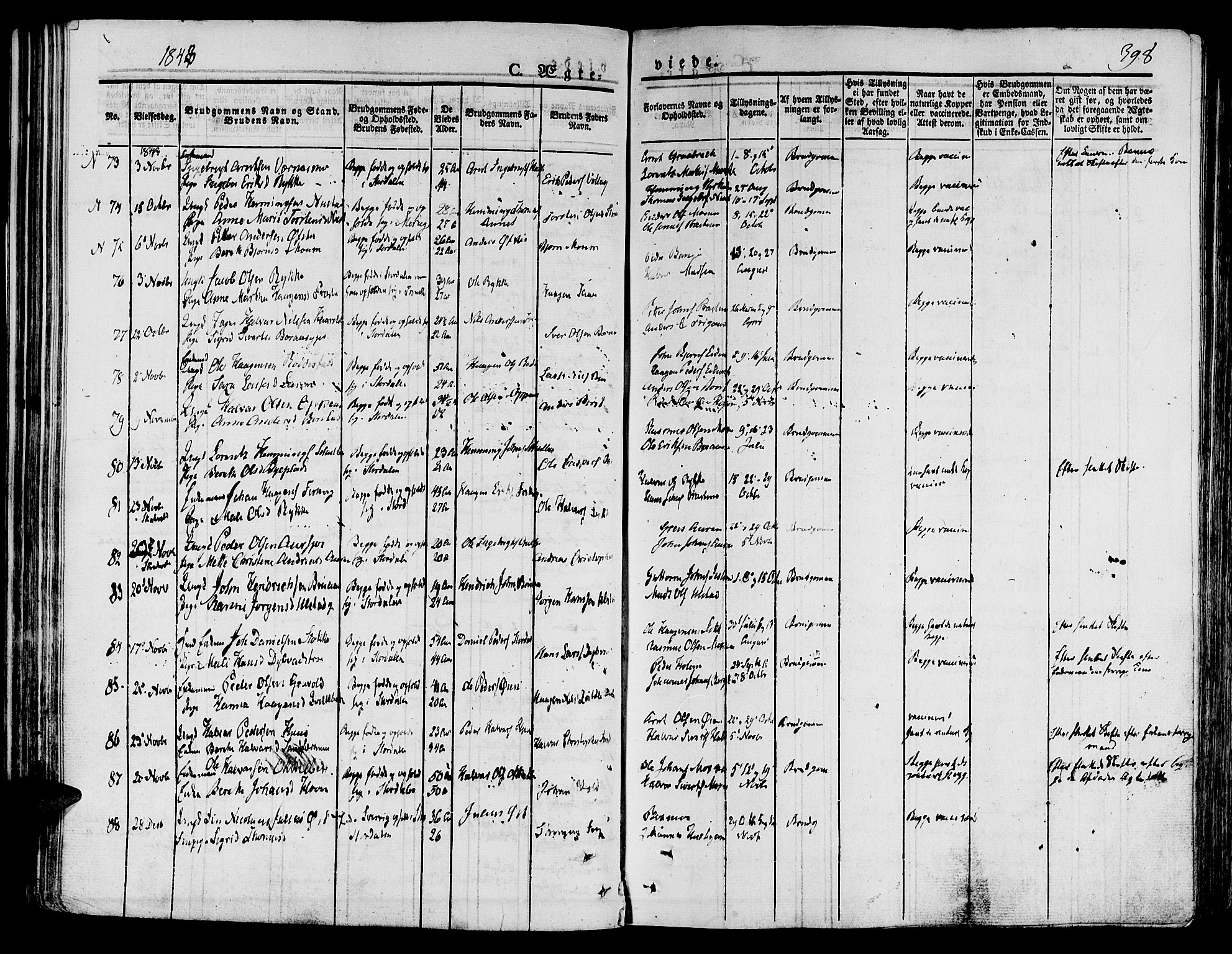 Ministerialprotokoller, klokkerbøker og fødselsregistre - Nord-Trøndelag, AV/SAT-A-1458/709/L0072: Parish register (official) no. 709A12, 1833-1844, p. 398