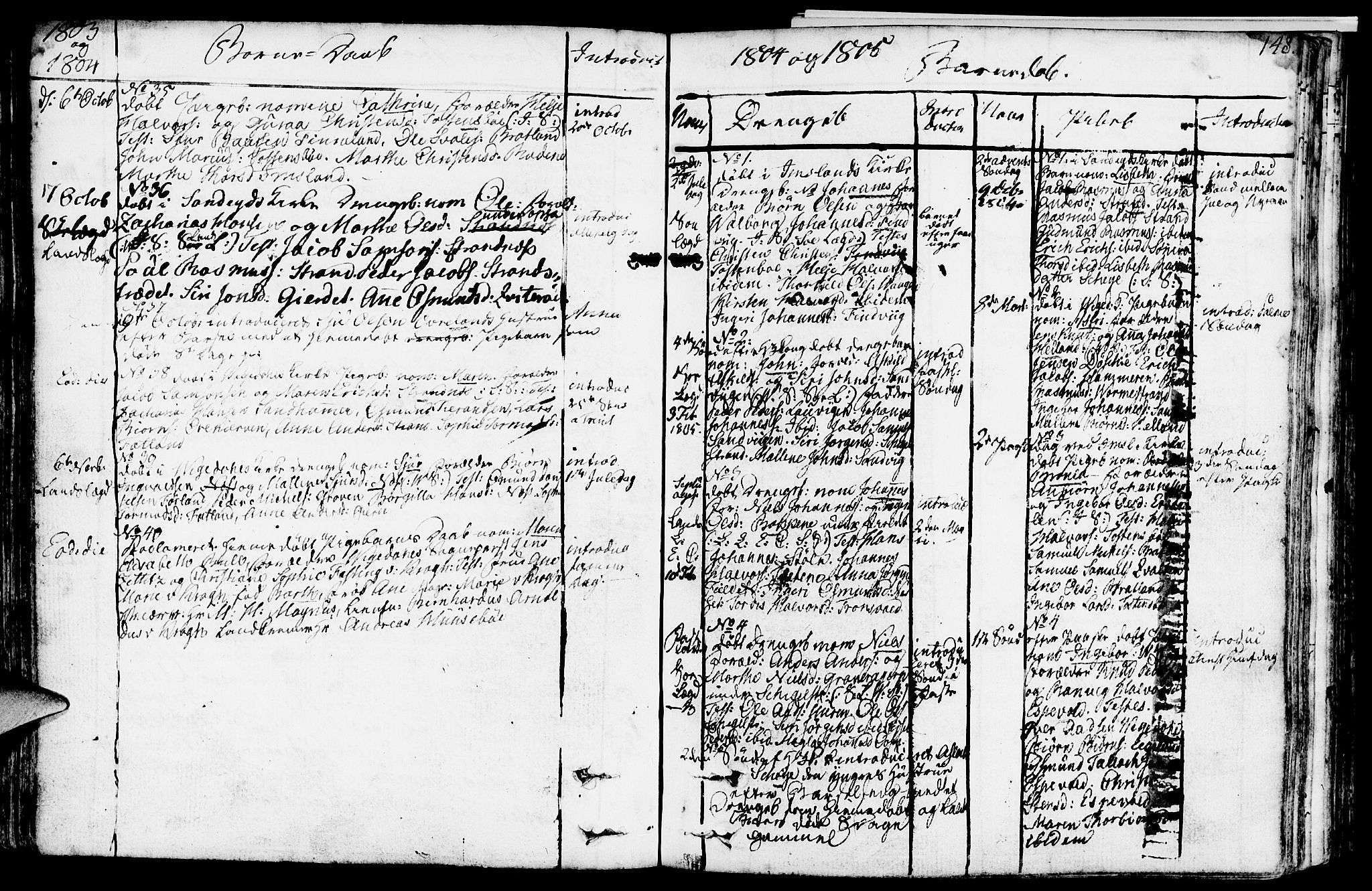 Vikedal sokneprestkontor, SAST/A-101840/01/IV: Parish register (official) no. A 2, 1779-1817, p. 148