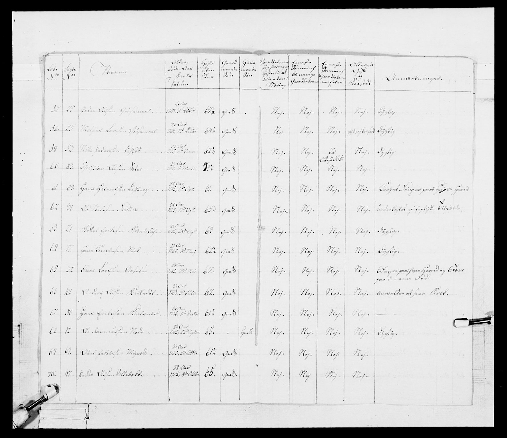 Generalitets- og kommissariatskollegiet, Det kongelige norske kommissariatskollegium, RA/EA-5420/E/Eh/L0098: Bergenhusiske nasjonale infanteriregiment, 1808, p. 144