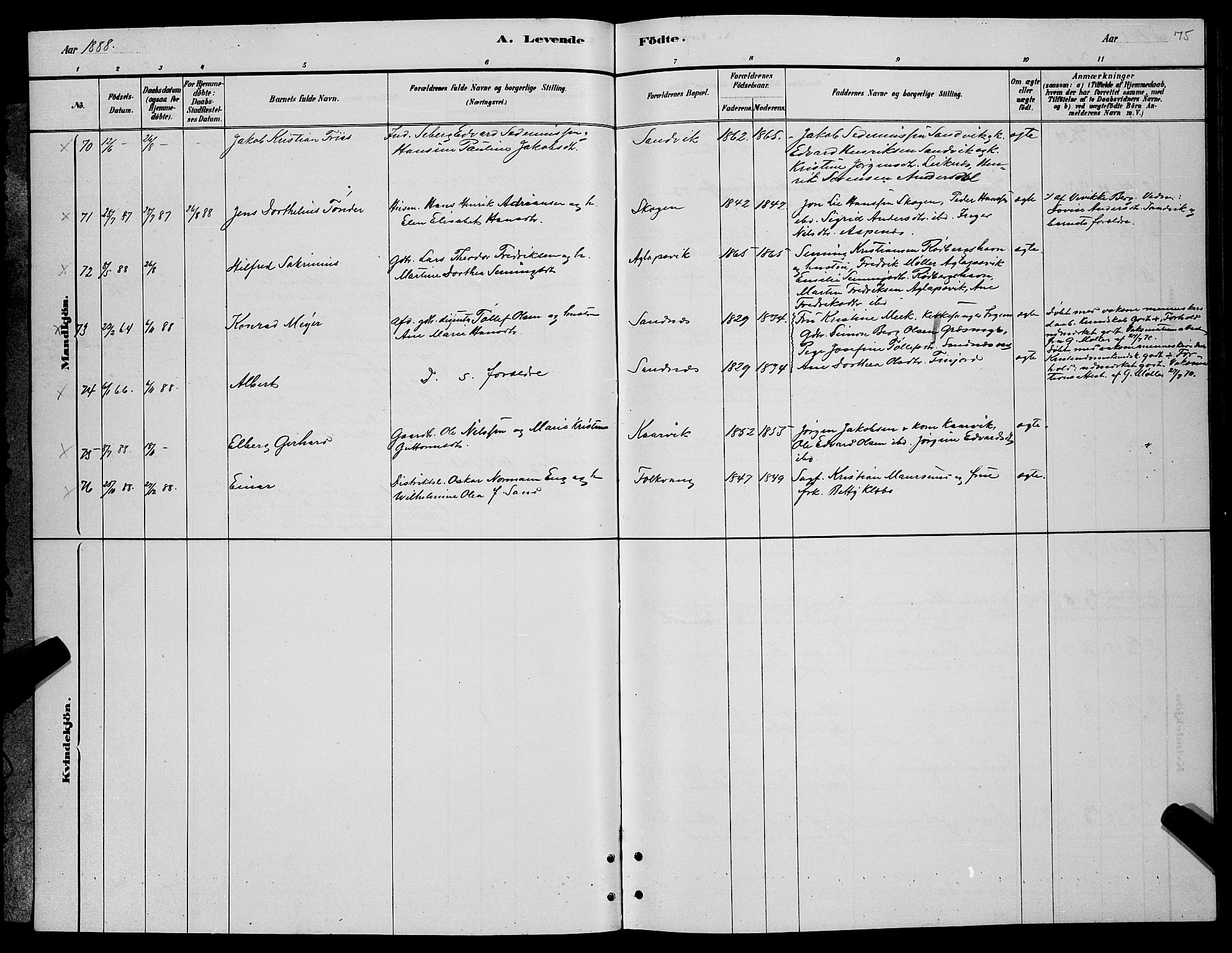 Lenvik sokneprestembete, AV/SATØ-S-1310/H/Ha/Hab/L0006klokker: Parish register (copy) no. 6, 1881-1889, p. 75