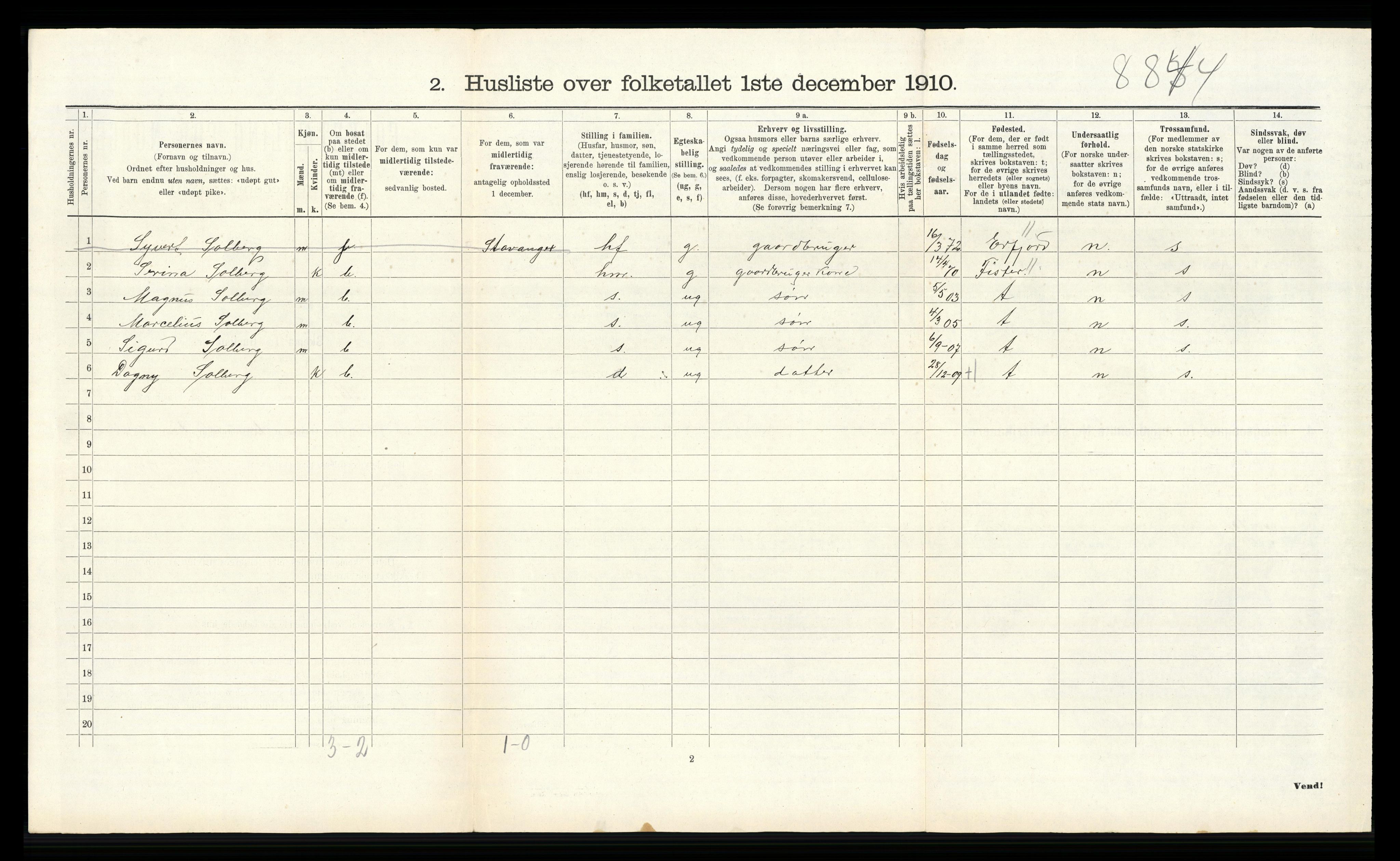 RA, 1910 census for Sjernarøy, 1910, p. 294