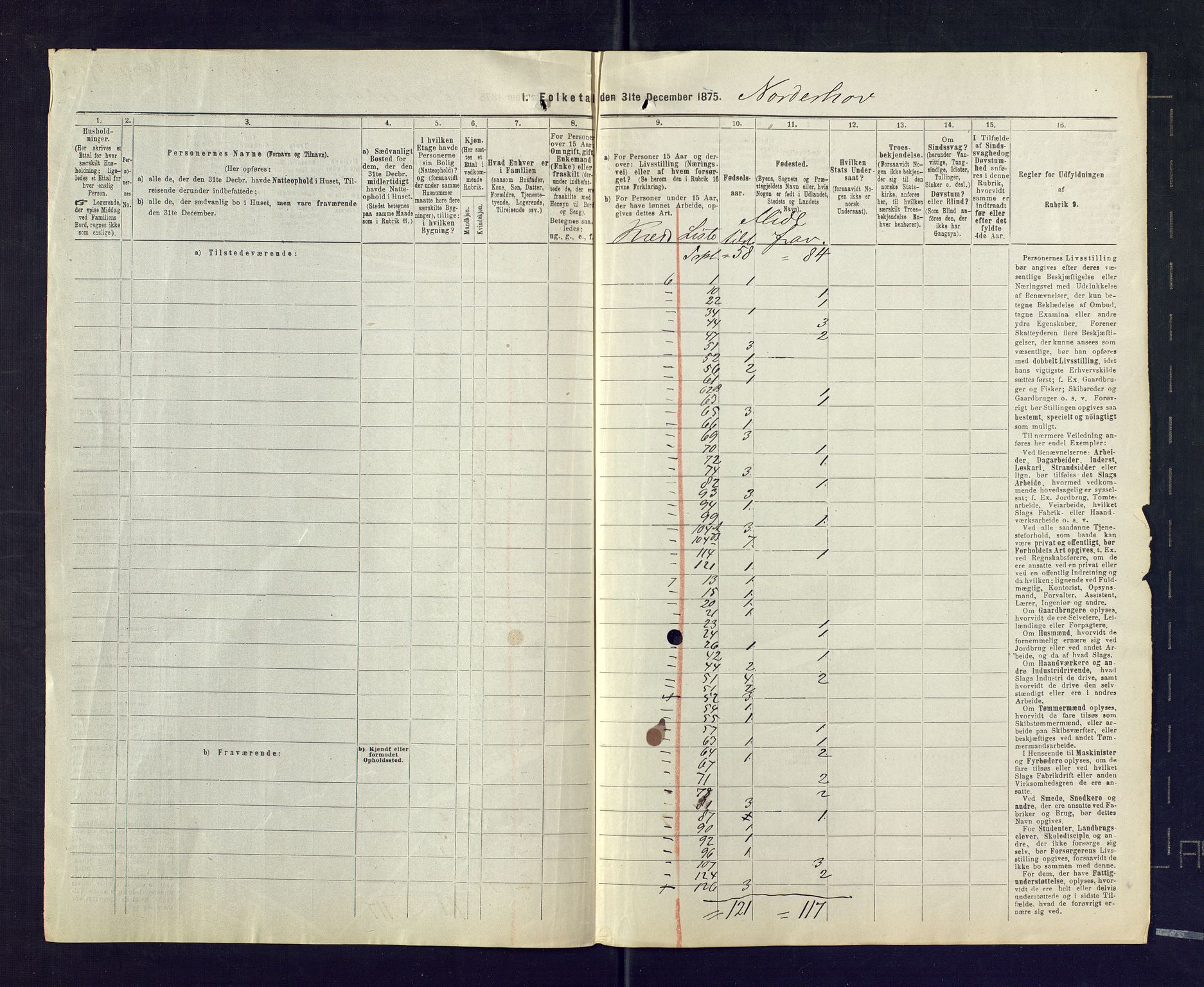 SAKO, 1875 census for 0613L Norderhov/Norderhov, Haug og Lunder, 1875, p. 83