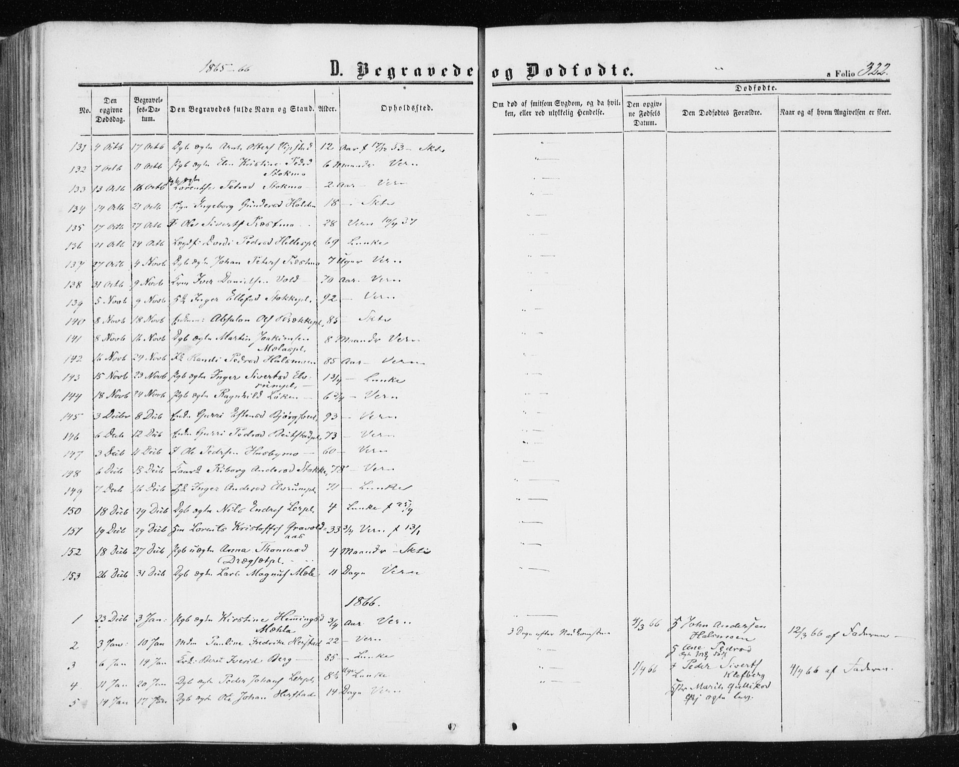 Ministerialprotokoller, klokkerbøker og fødselsregistre - Nord-Trøndelag, AV/SAT-A-1458/709/L0075: Parish register (official) no. 709A15, 1859-1870, p. 322