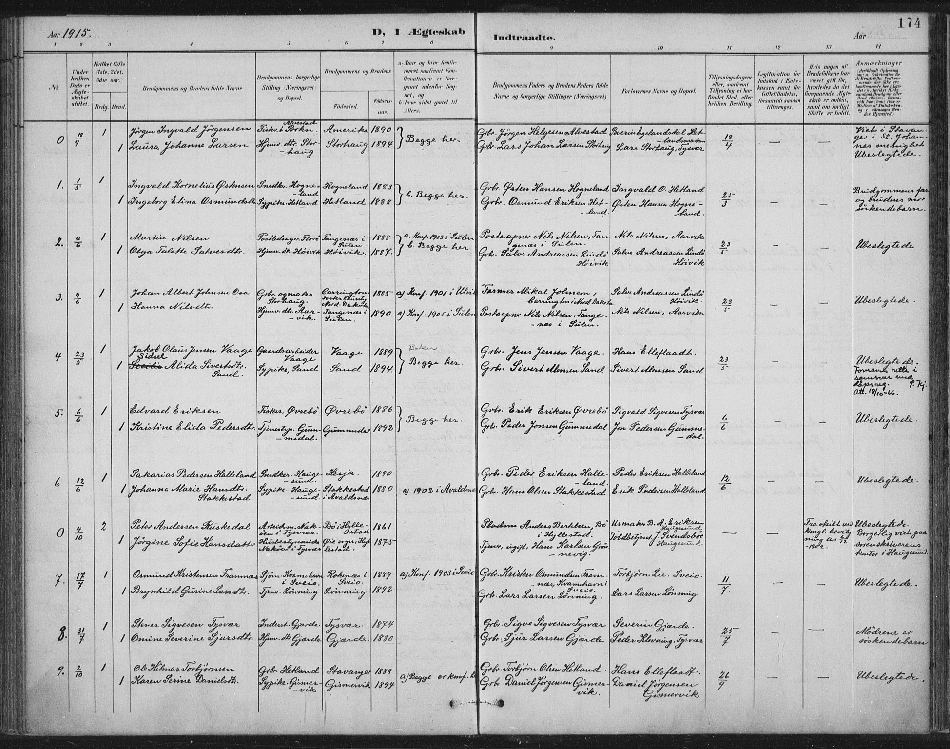 Tysvær sokneprestkontor, AV/SAST-A -101864/H/Ha/Haa/L0008: Parish register (official) no. A 8, 1897-1918, p. 174