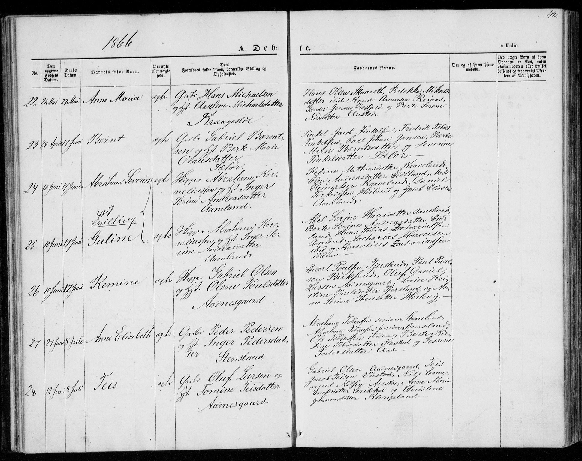 Lyngdal sokneprestkontor, AV/SAK-1111-0029/F/Fa/Faa/L0002: Parish register (official) no. A 2, 1858-1870, p. 42