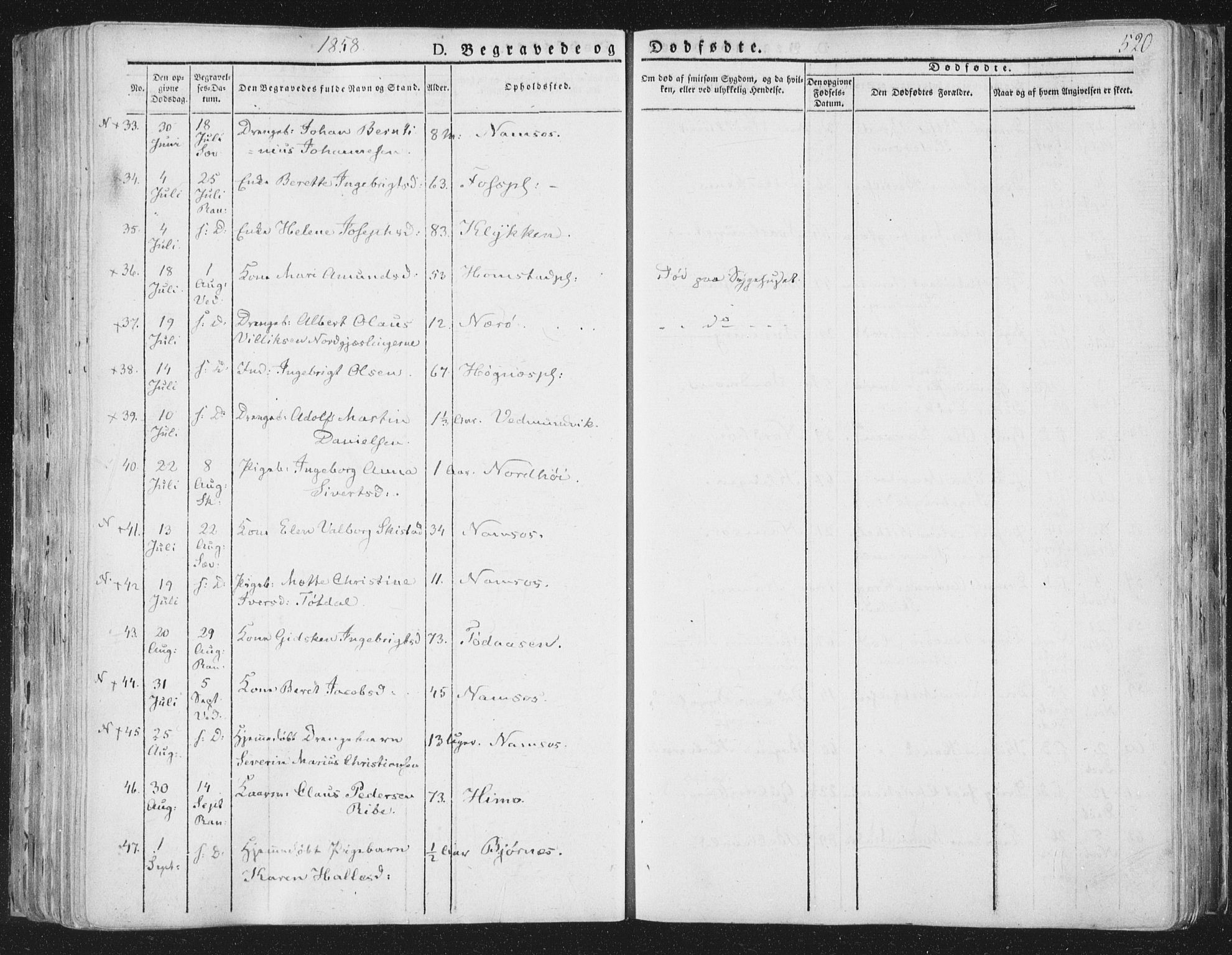 Ministerialprotokoller, klokkerbøker og fødselsregistre - Nord-Trøndelag, SAT/A-1458/764/L0552: Parish register (official) no. 764A07b, 1824-1865, p. 520