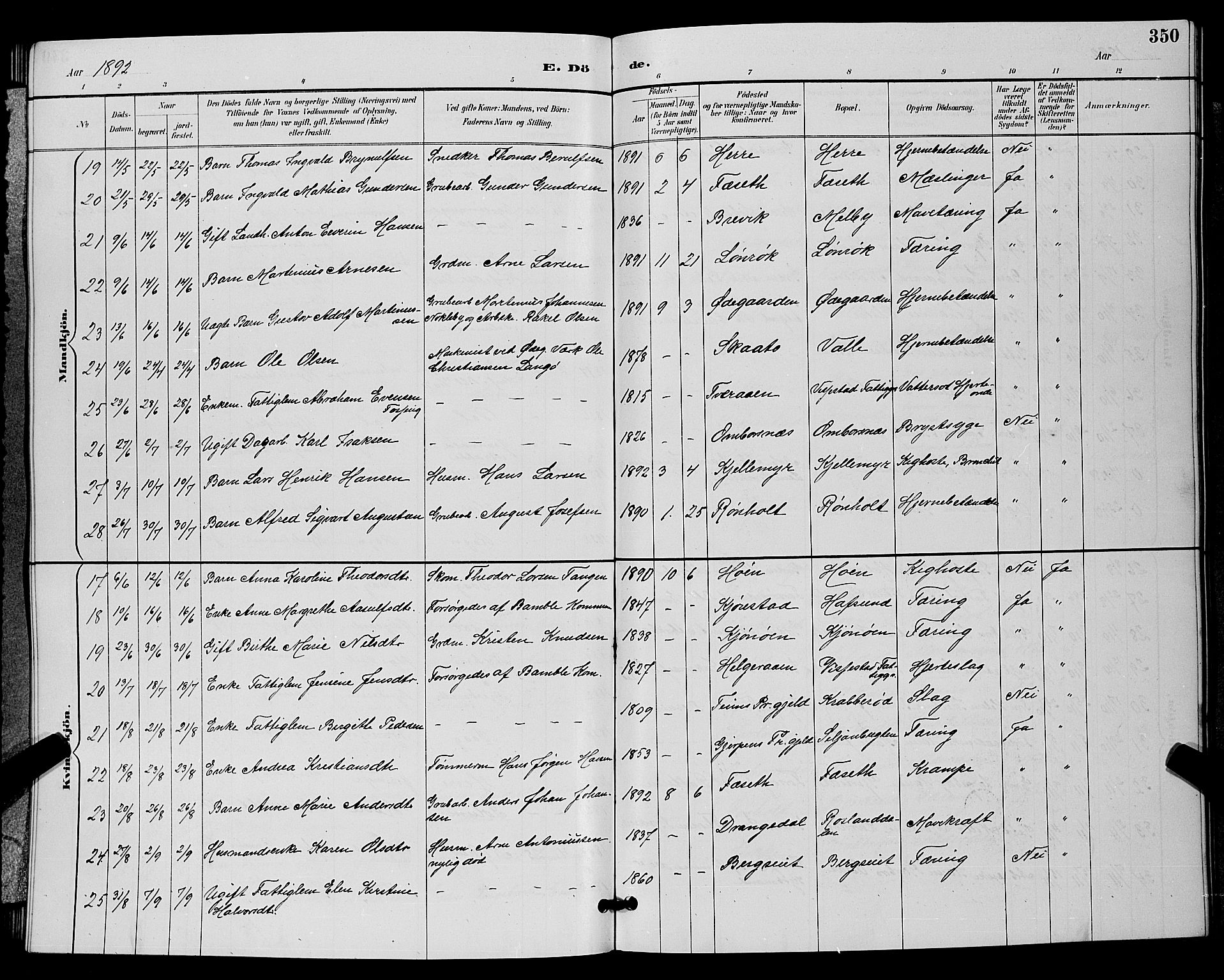 Bamble kirkebøker, AV/SAKO-A-253/G/Ga/L0009: Parish register (copy) no. I 9, 1888-1900, p. 350