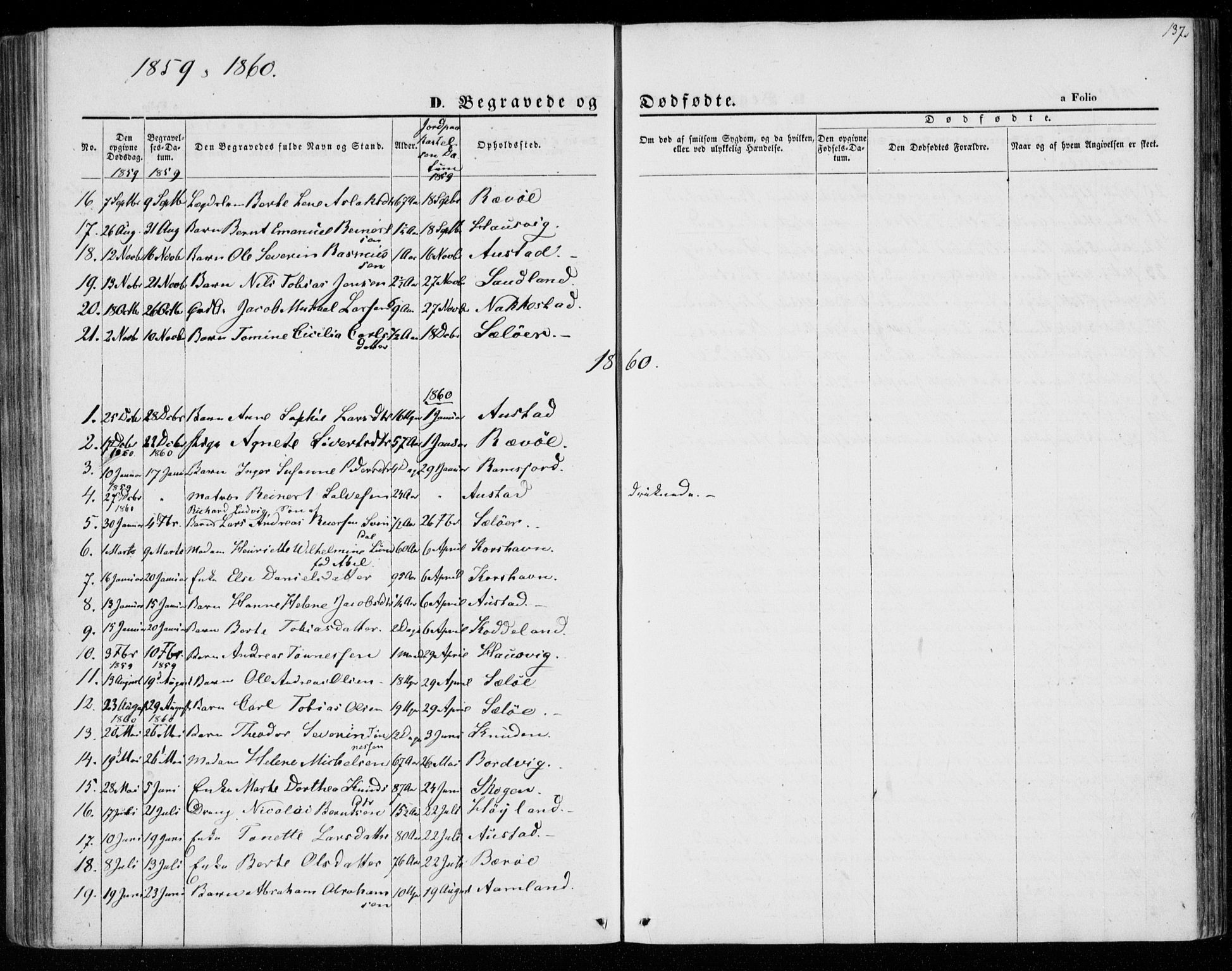 Lyngdal sokneprestkontor, SAK/1111-0029/F/Fa/Faa/L0002: Parish register (official) no. A 2, 1858-1870, p. 137