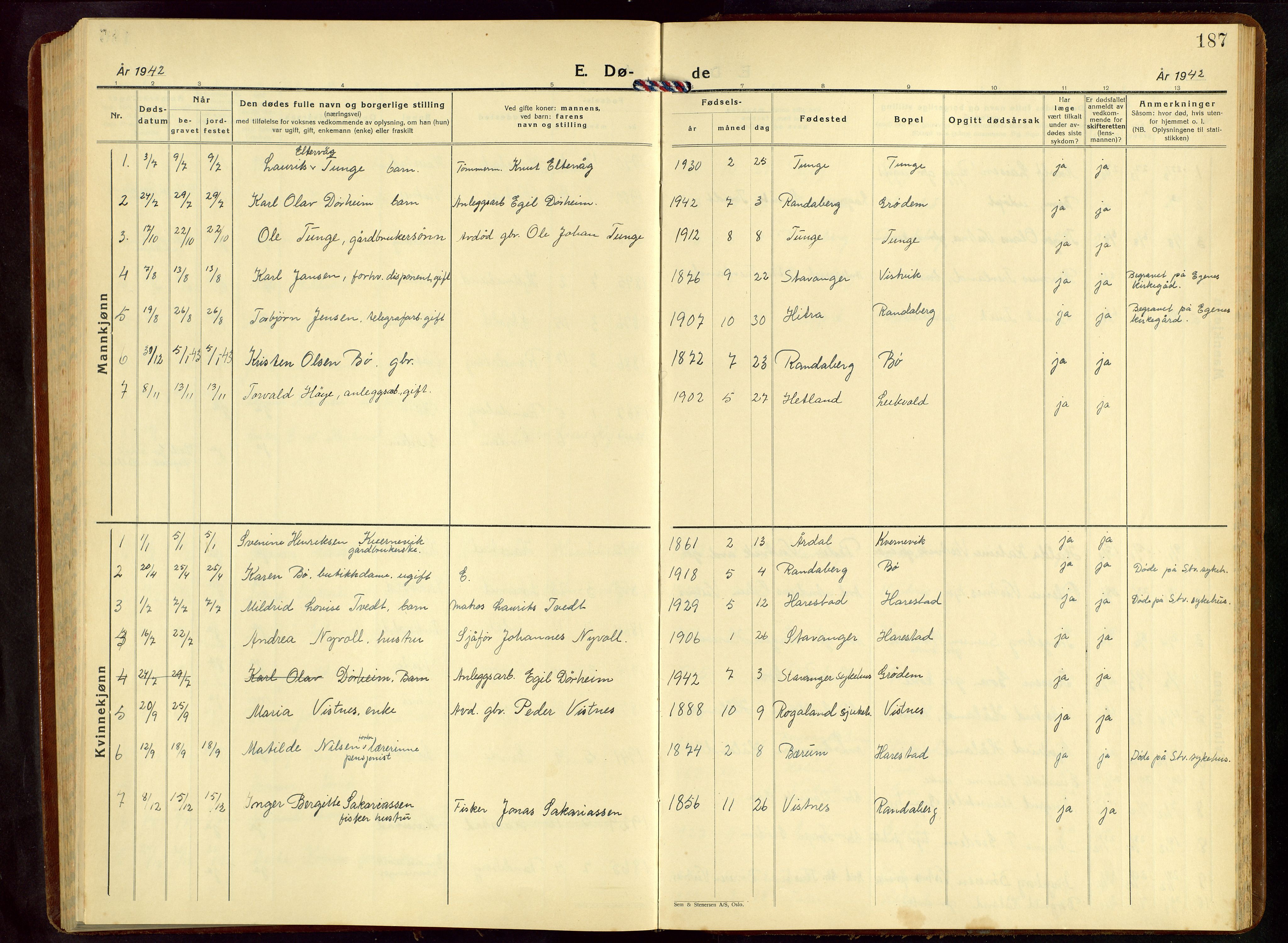 Hetland sokneprestkontor, SAST/A-101826/30/30BB/L0015: Parish register (copy) no. B 15, 1940-1955, p. 187