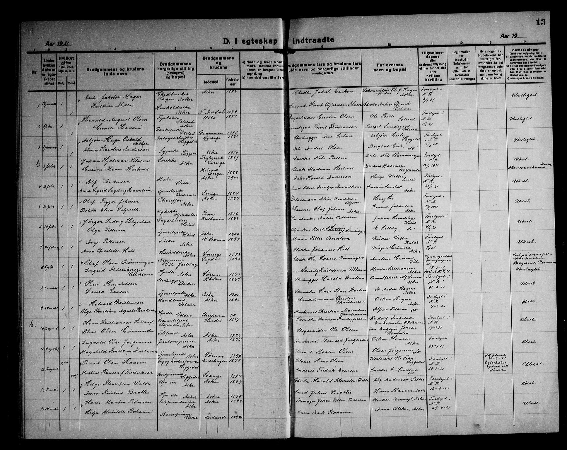 Asker prestekontor Kirkebøker, SAO/A-10256a/F/Fa/L0020: Parish register (official) no. I 20, 1918-1948, p. 13