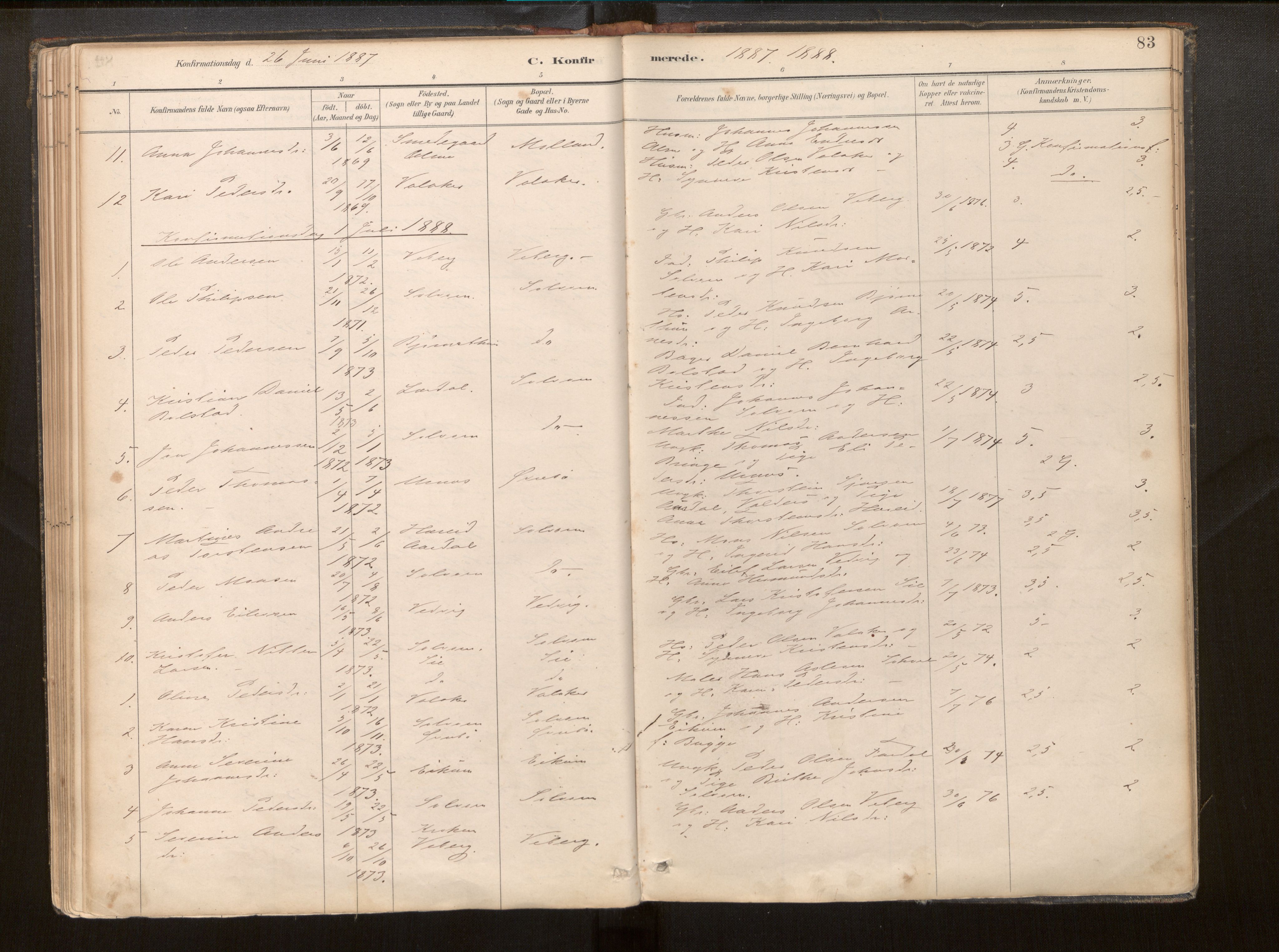 Hafslo sokneprestembete, SAB/A-80301/H/Haa/Haac/L0001: Parish register (official) no. C 1, 1886-1944, p. 83