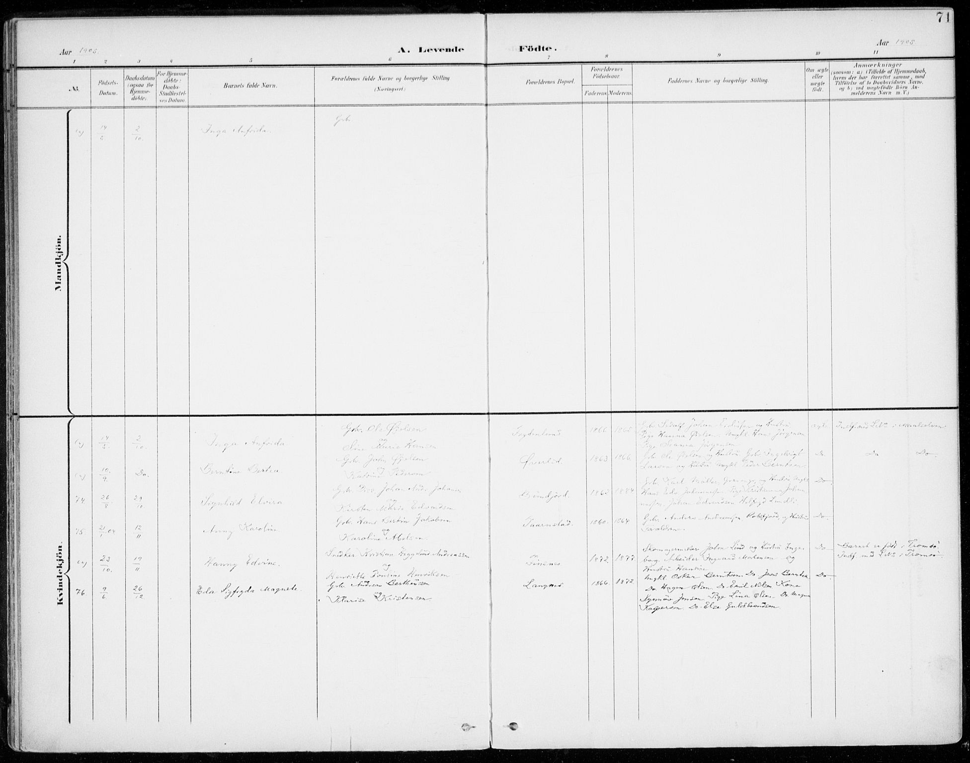 Lenvik sokneprestembete, AV/SATØ-S-1310/H/Ha/Haa/L0014kirke: Parish register (official) no. 14, 1899-1909, p. 71