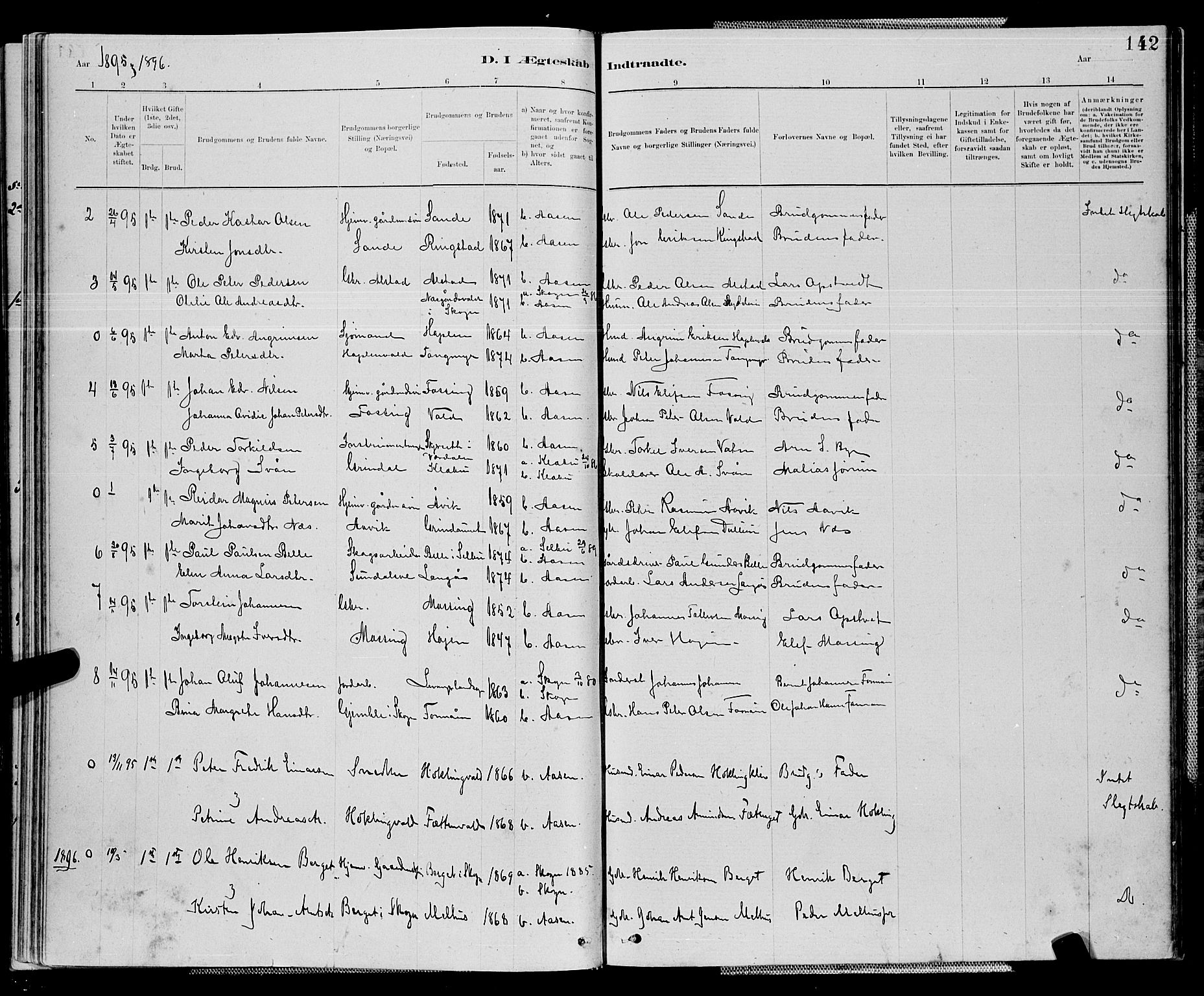 Ministerialprotokoller, klokkerbøker og fødselsregistre - Nord-Trøndelag, SAT/A-1458/714/L0134: Parish register (copy) no. 714C03, 1878-1898, p. 142